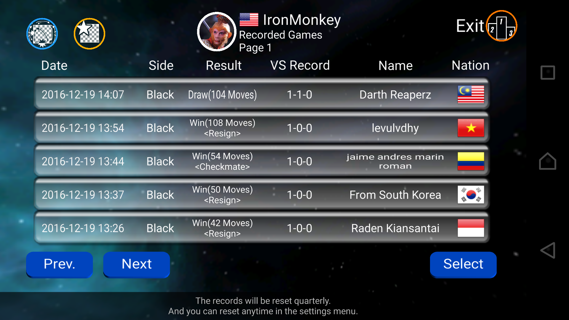 اسکرین شات 4 بازی World Chess Championship