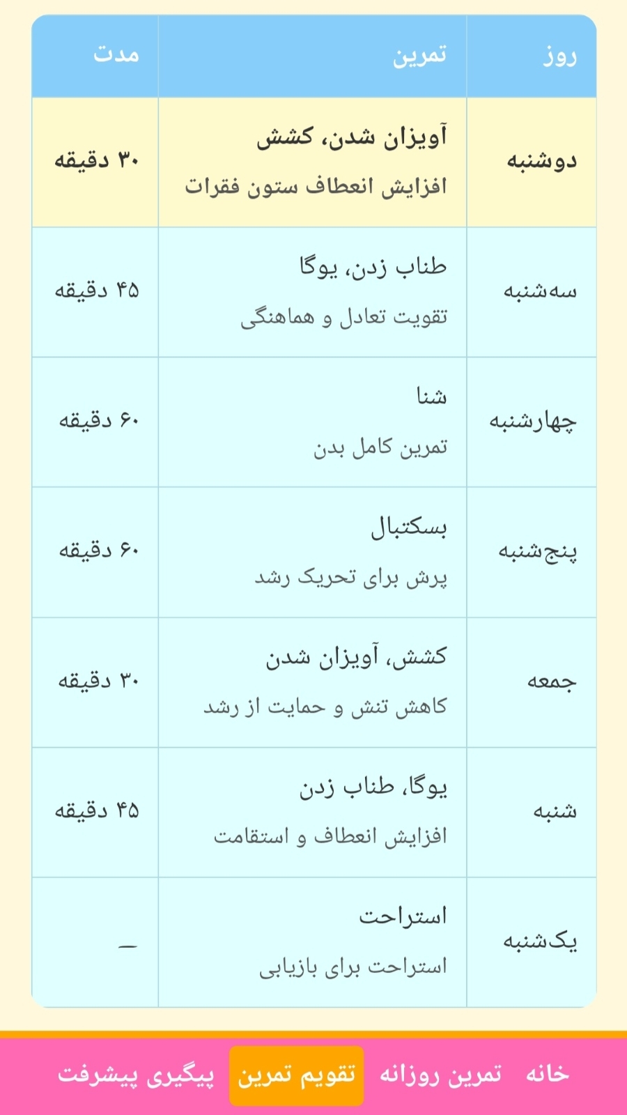 اسکرین شات 4 برنامه قدپلاس:افزایش قد کودک و نوجوان