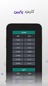 اسکرین شات 4 برنامه نوبیتکس (Nobitex)