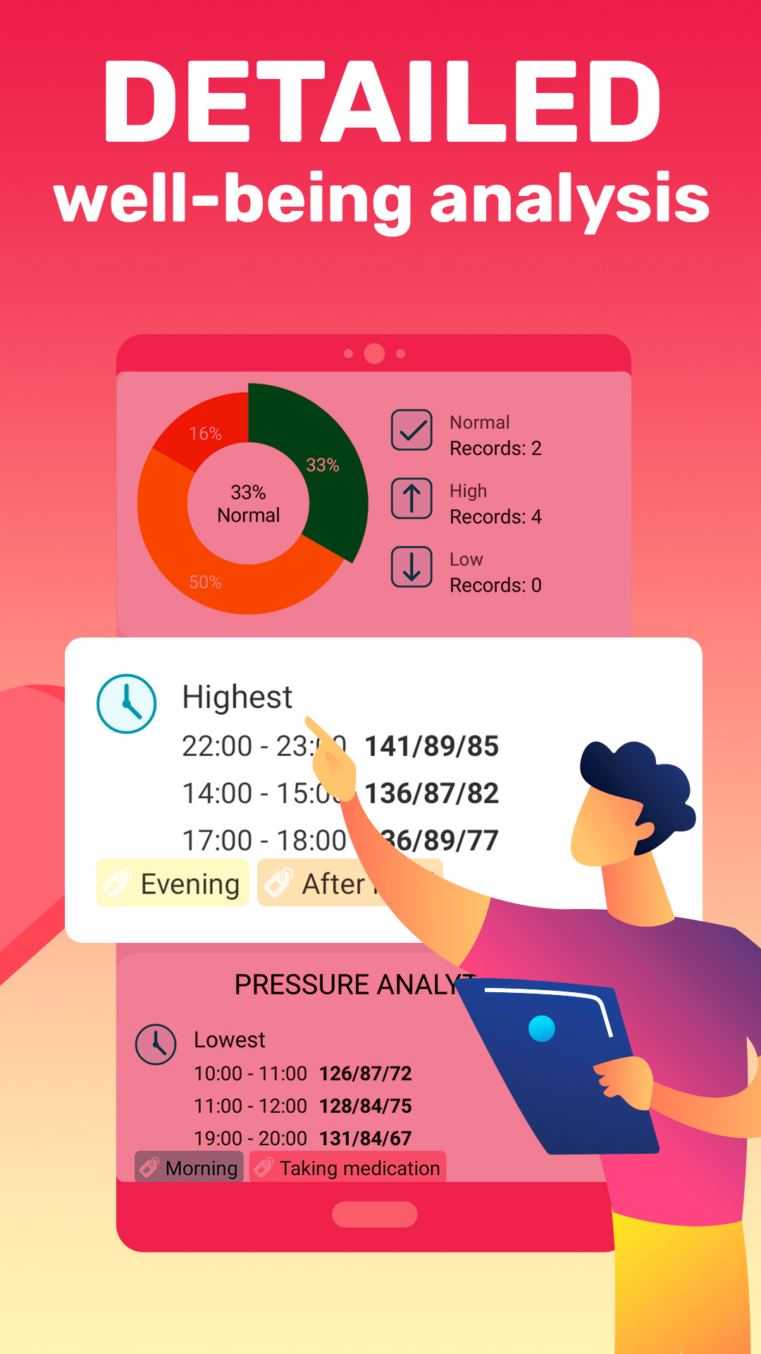 اسکرین شات 6 برنامه Blood Pressure & BP Tracker