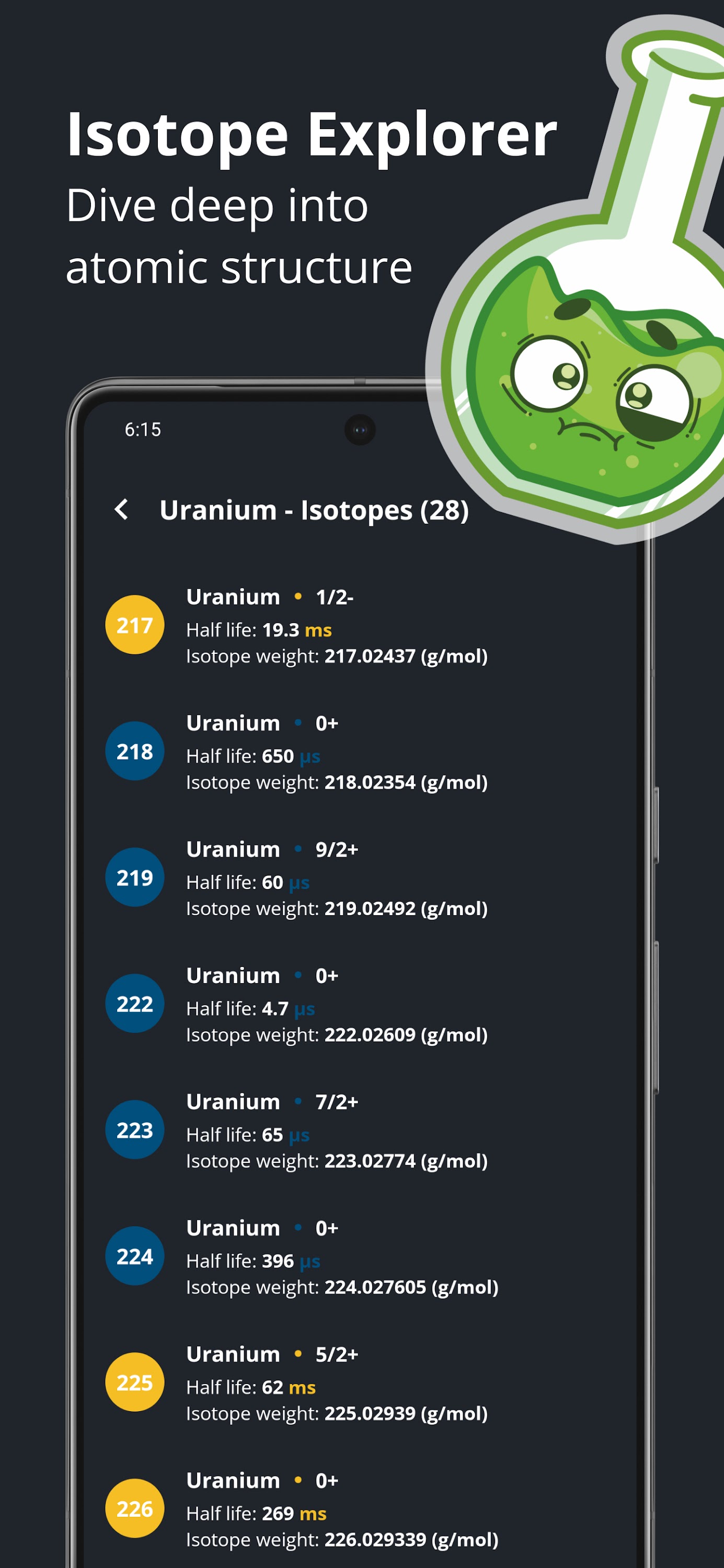 اسکرین شات 7 برنامه Periodic Table 2025: Chemistry