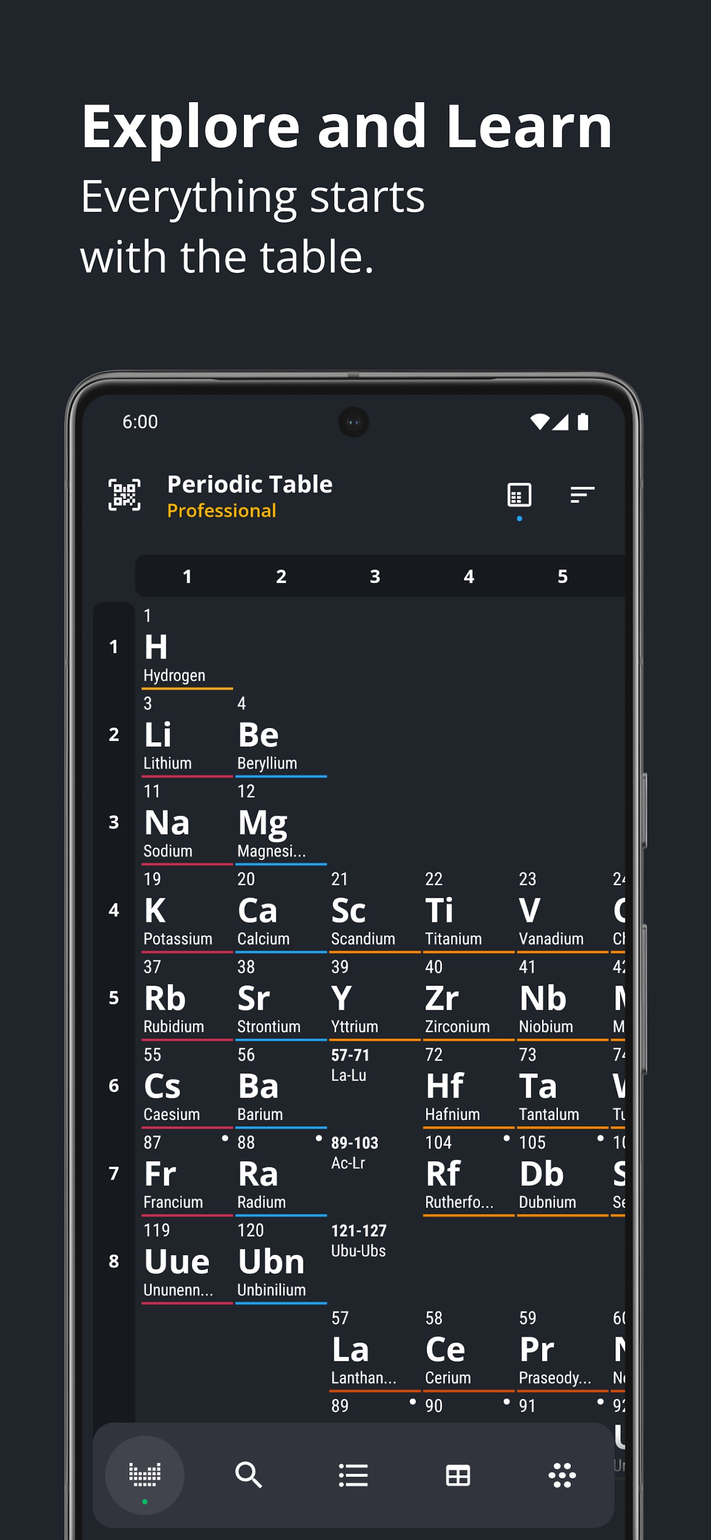 اسکرین شات 2 برنامه Periodic Table 2025: Chemistry