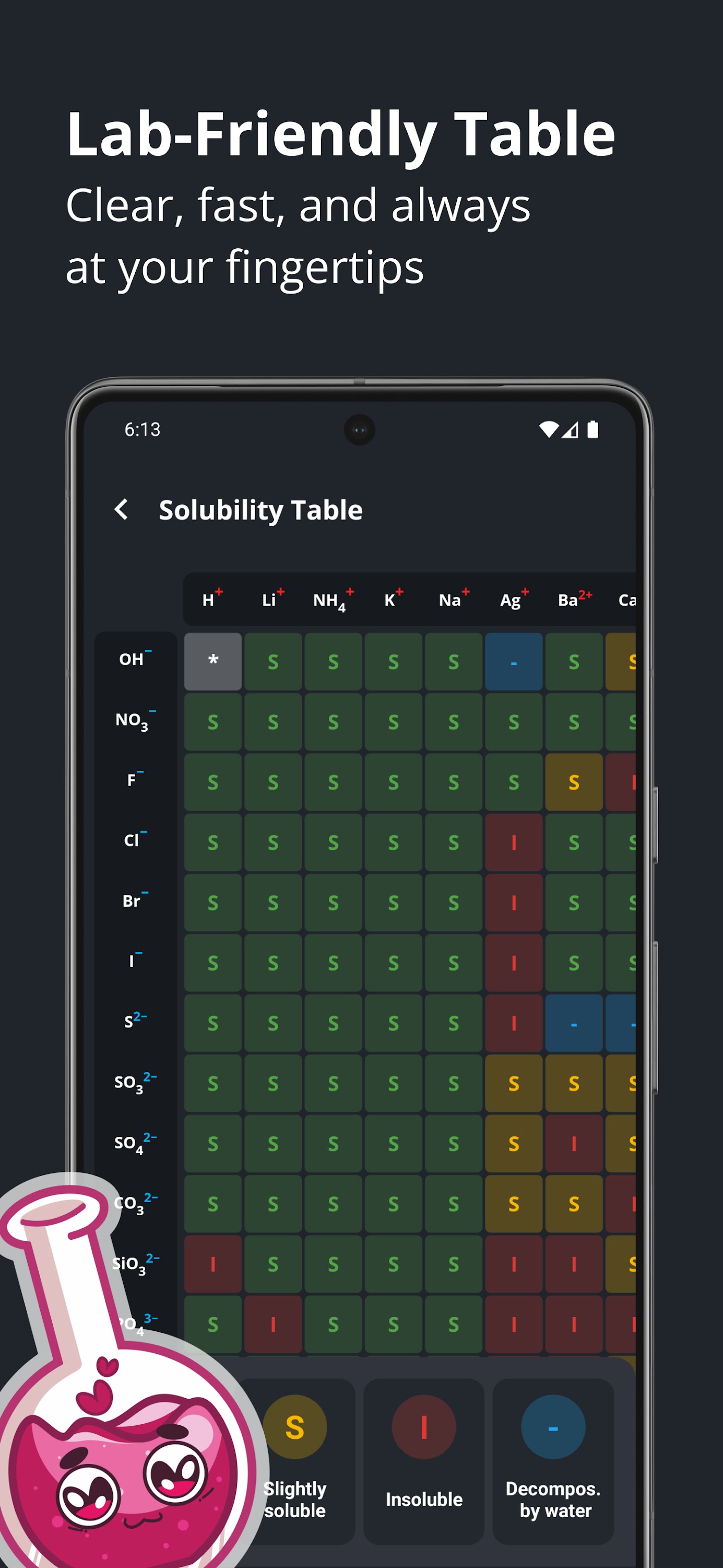 اسکرین شات 5 برنامه Periodic Table 2025: Chemistry