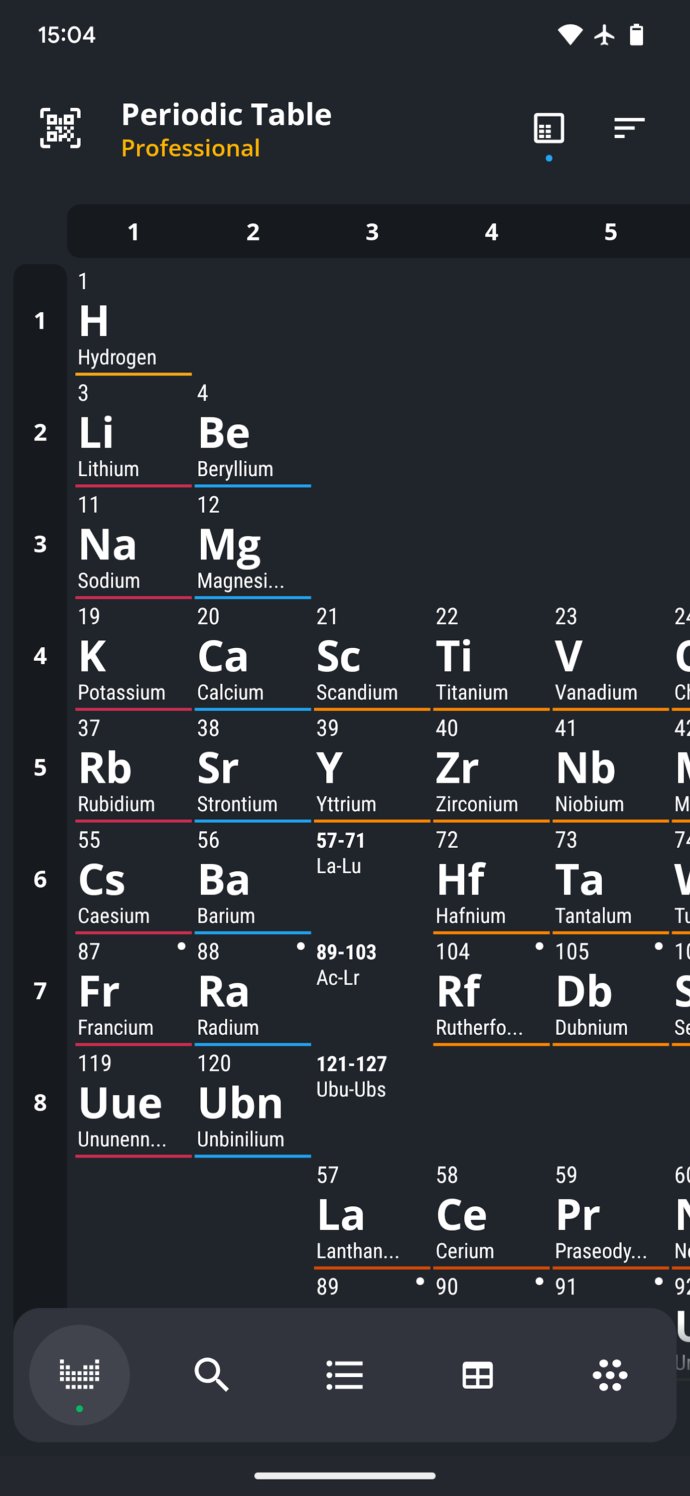 اسکرین شات 1 برنامه Periodic Table 2025: Chemistry