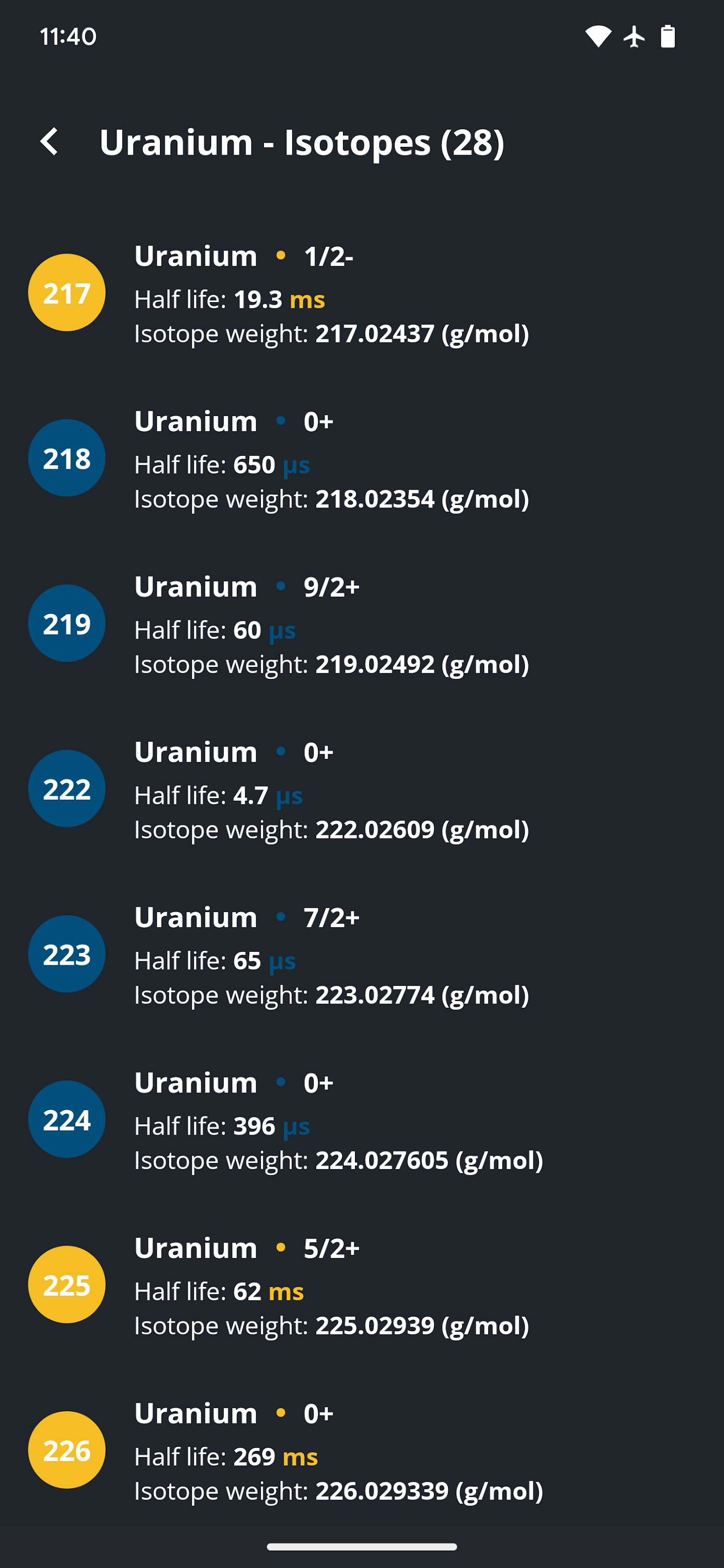 اسکرین شات 8 برنامه Periodic Table 2026: Chemistry