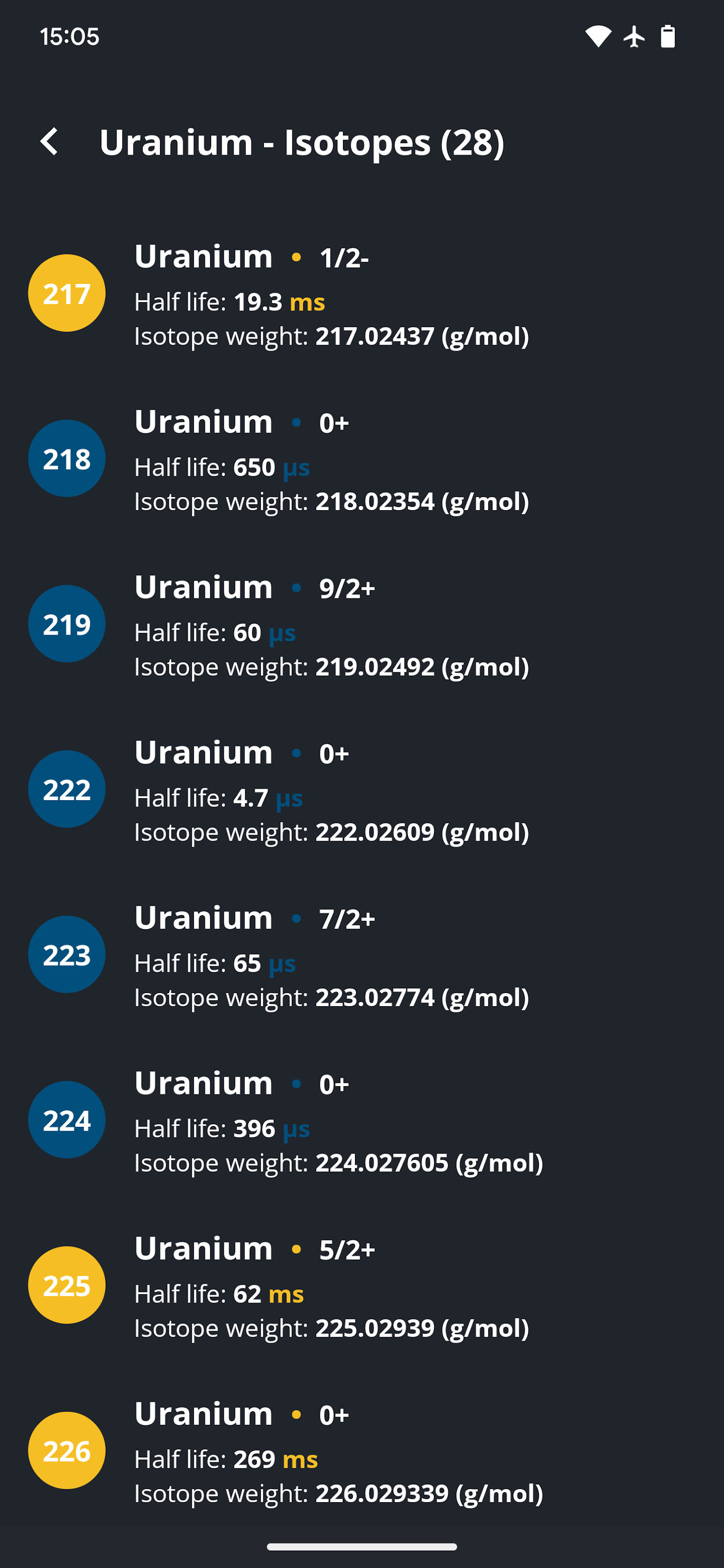 اسکرین شات 8 برنامه Periodic Table 2025: Chemistry