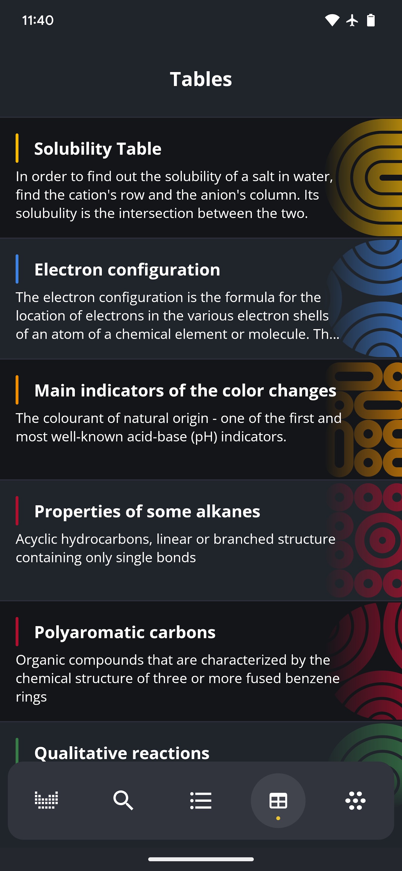 اسکرین شات 7 برنامه Periodic Table 2026: Chemistry