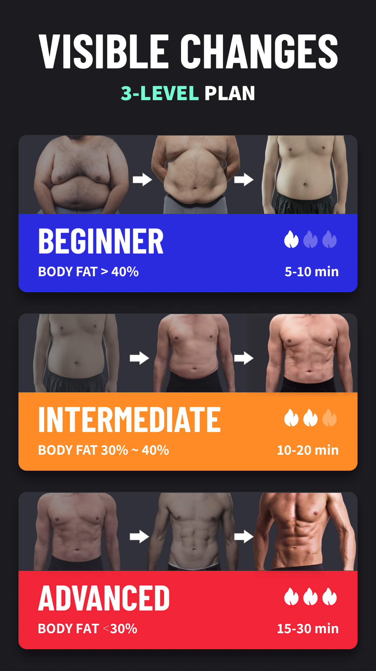 اسکرین شات 3 برنامه Lose Weight App for Men