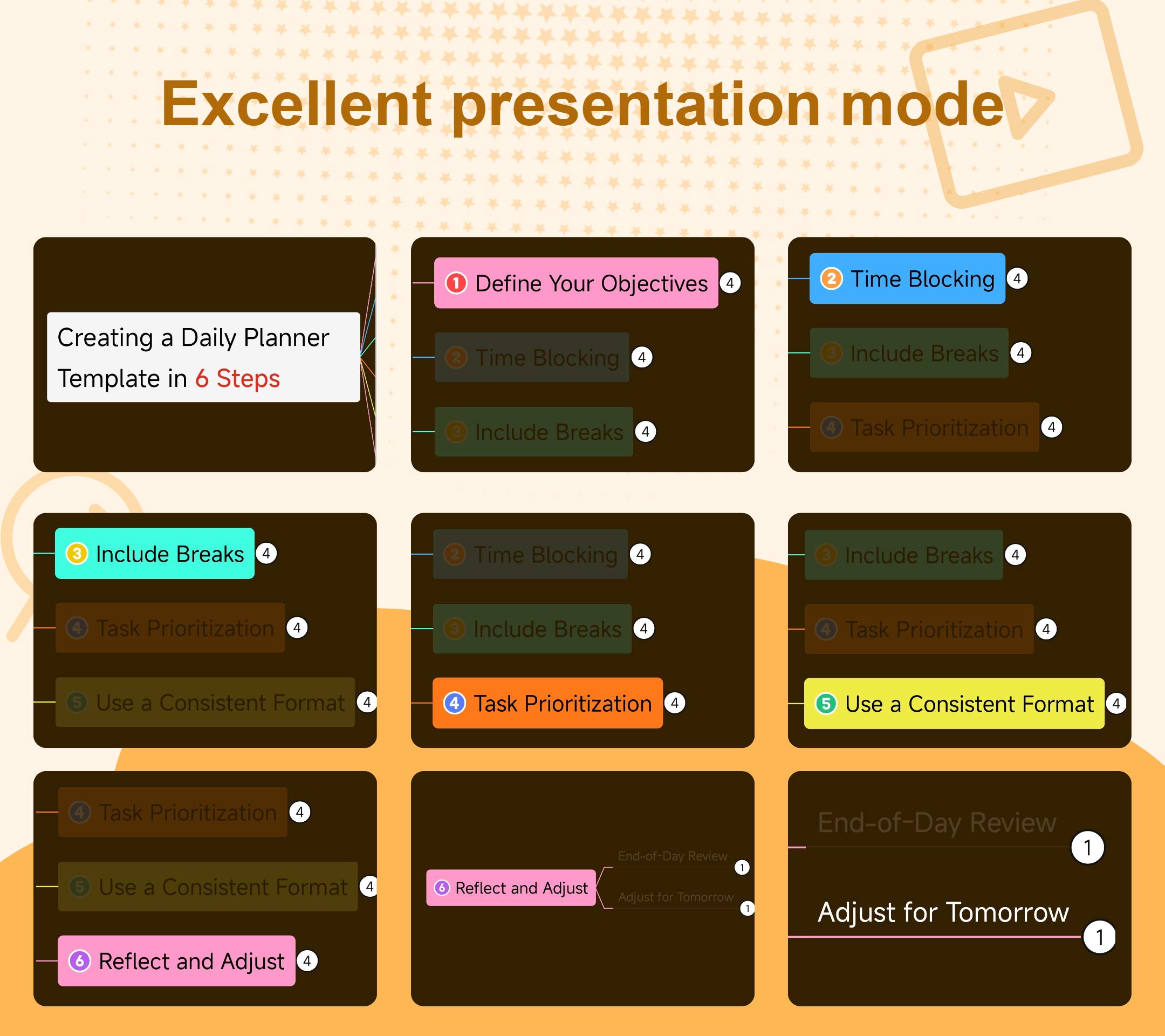اسکرین شات 7 برنامه Nice Mind Map - Mind mapping
