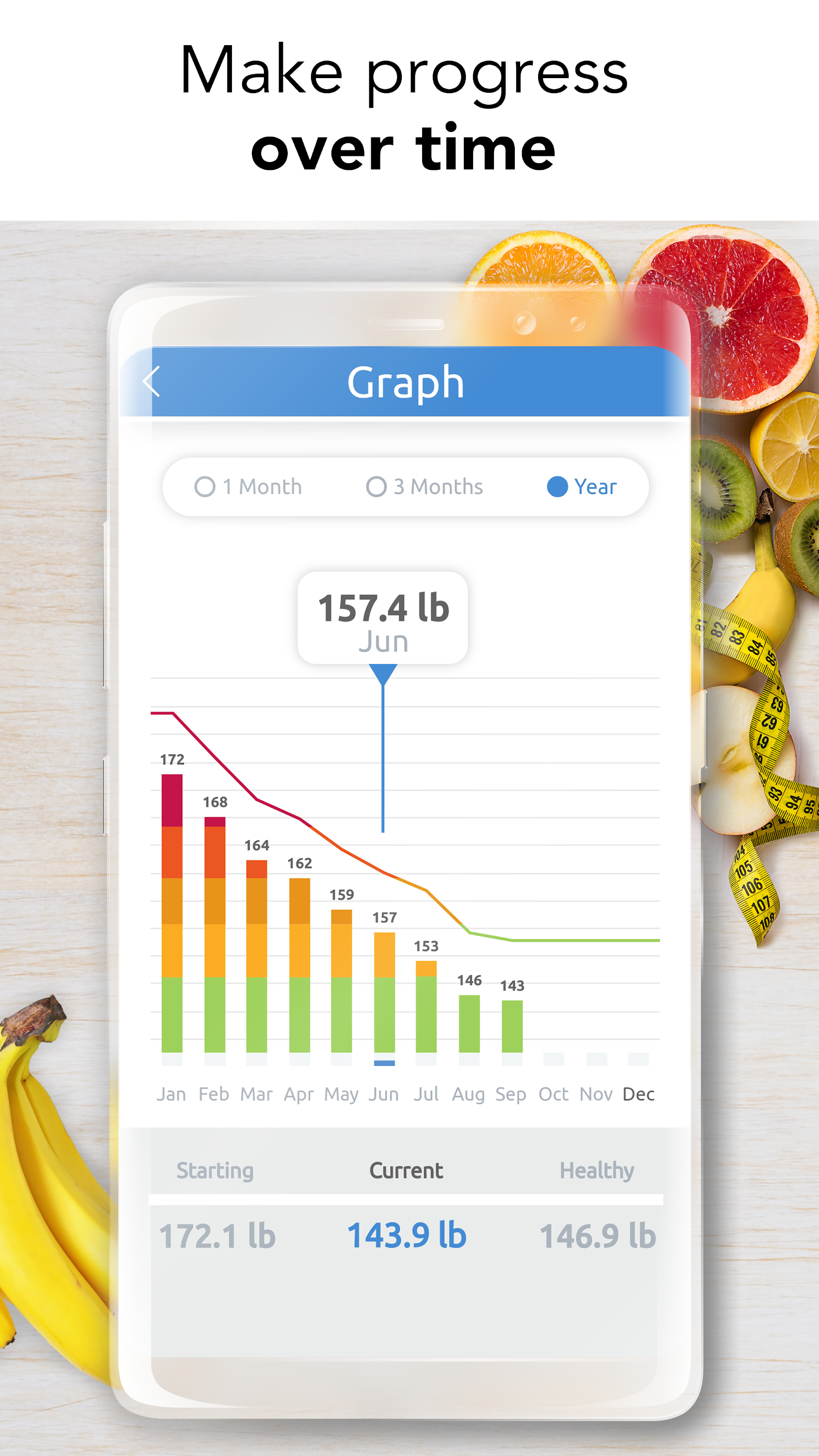 اسکرین شات 2 برنامه Ideal Weight - BMI Calculator