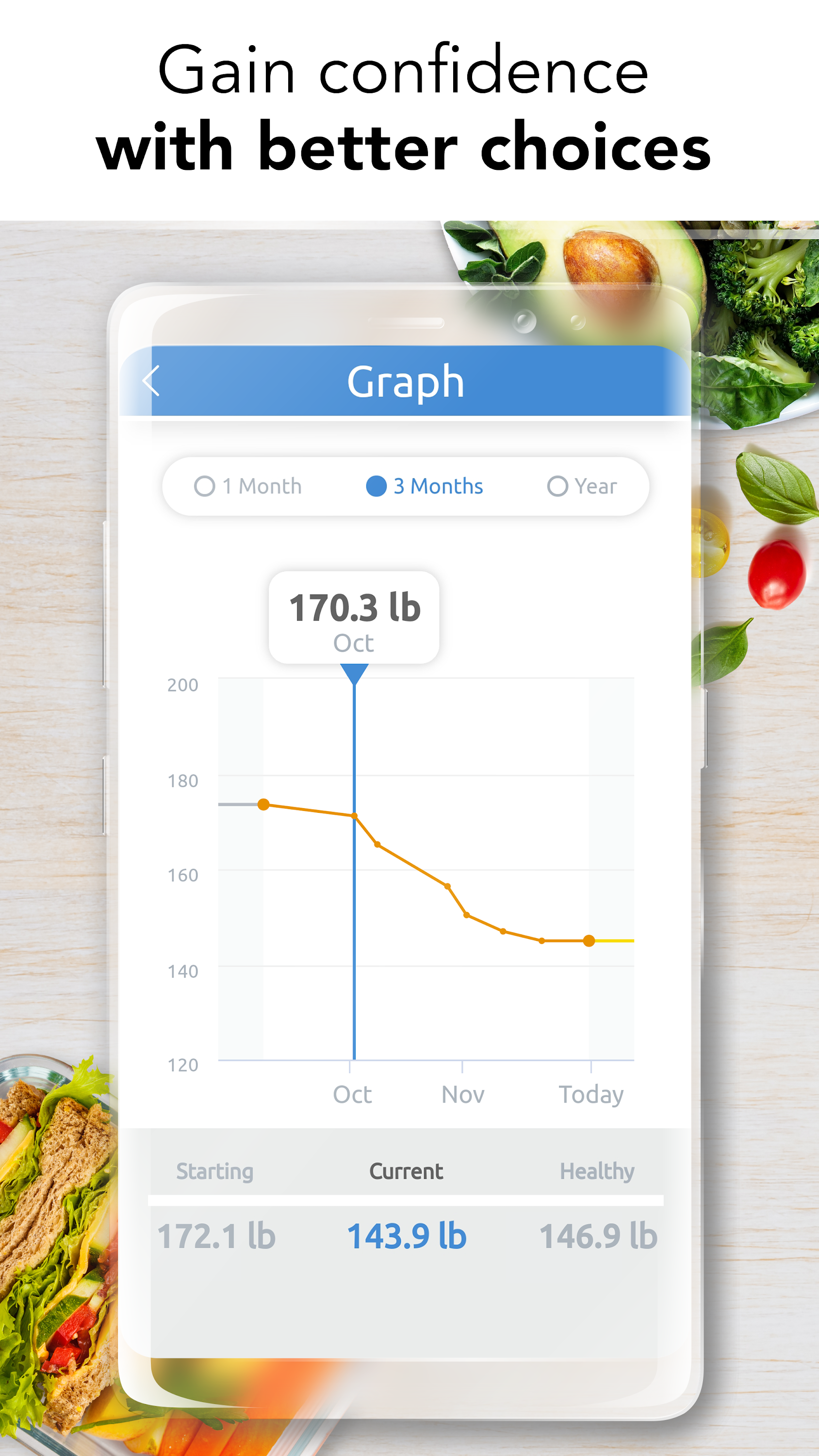 اسکرین شات 3 برنامه Ideal Weight - BMI Calculator