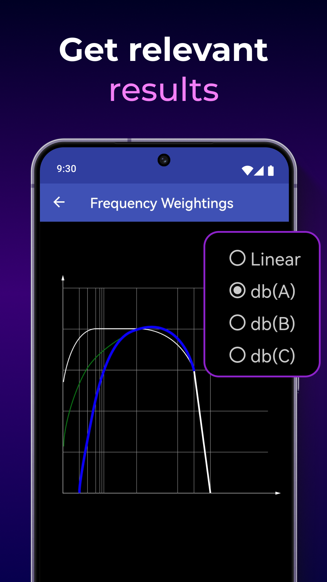 اسکرین شات 4 برنامه Decibel Meter: Sound Meter App
