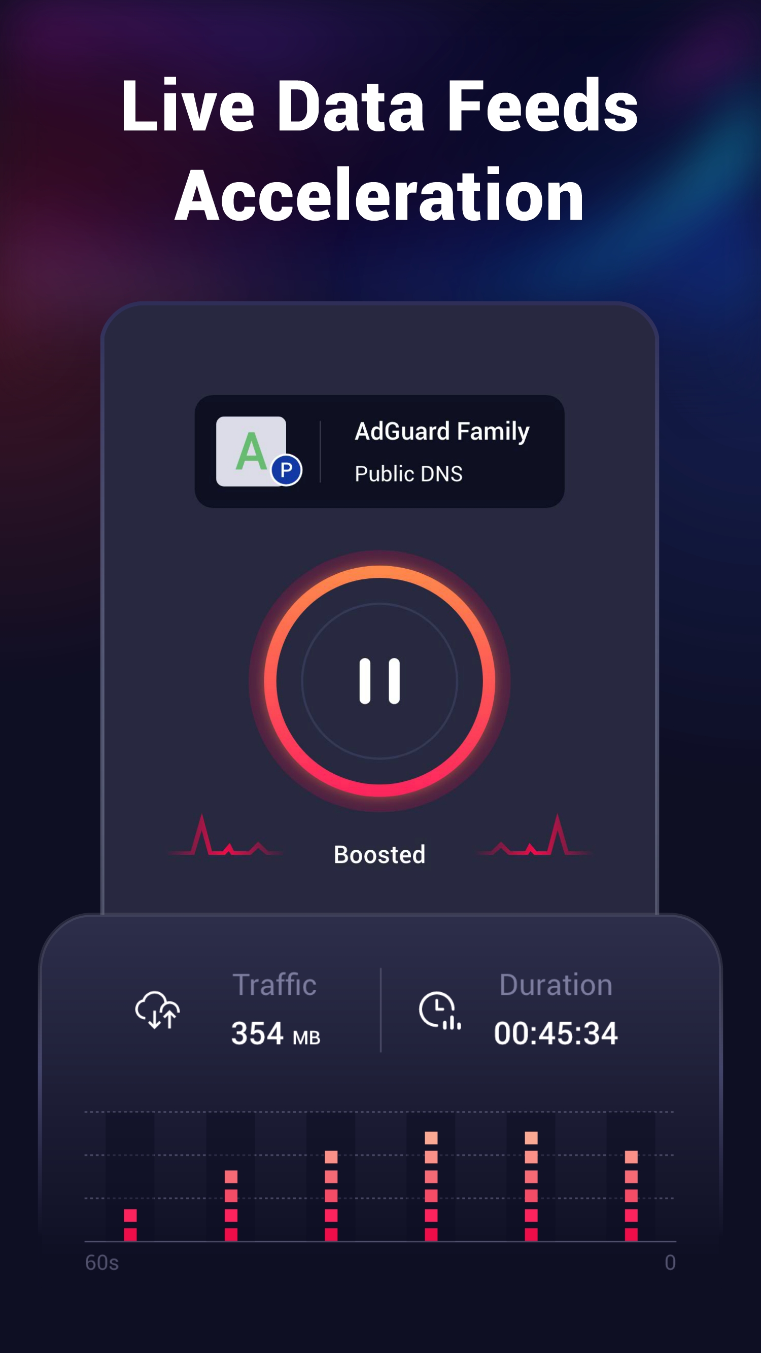 اسکرین شات 3 برنامه DNSFlix: Stream Booster
