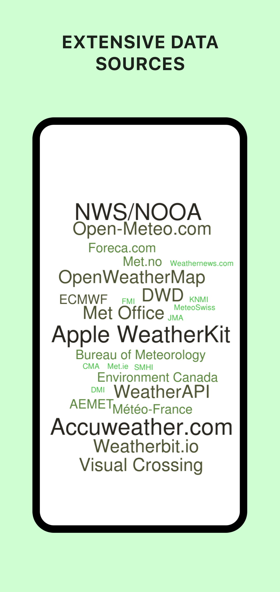 اسکرین شات 6 برنامه Today Weather: Radar & Widgets