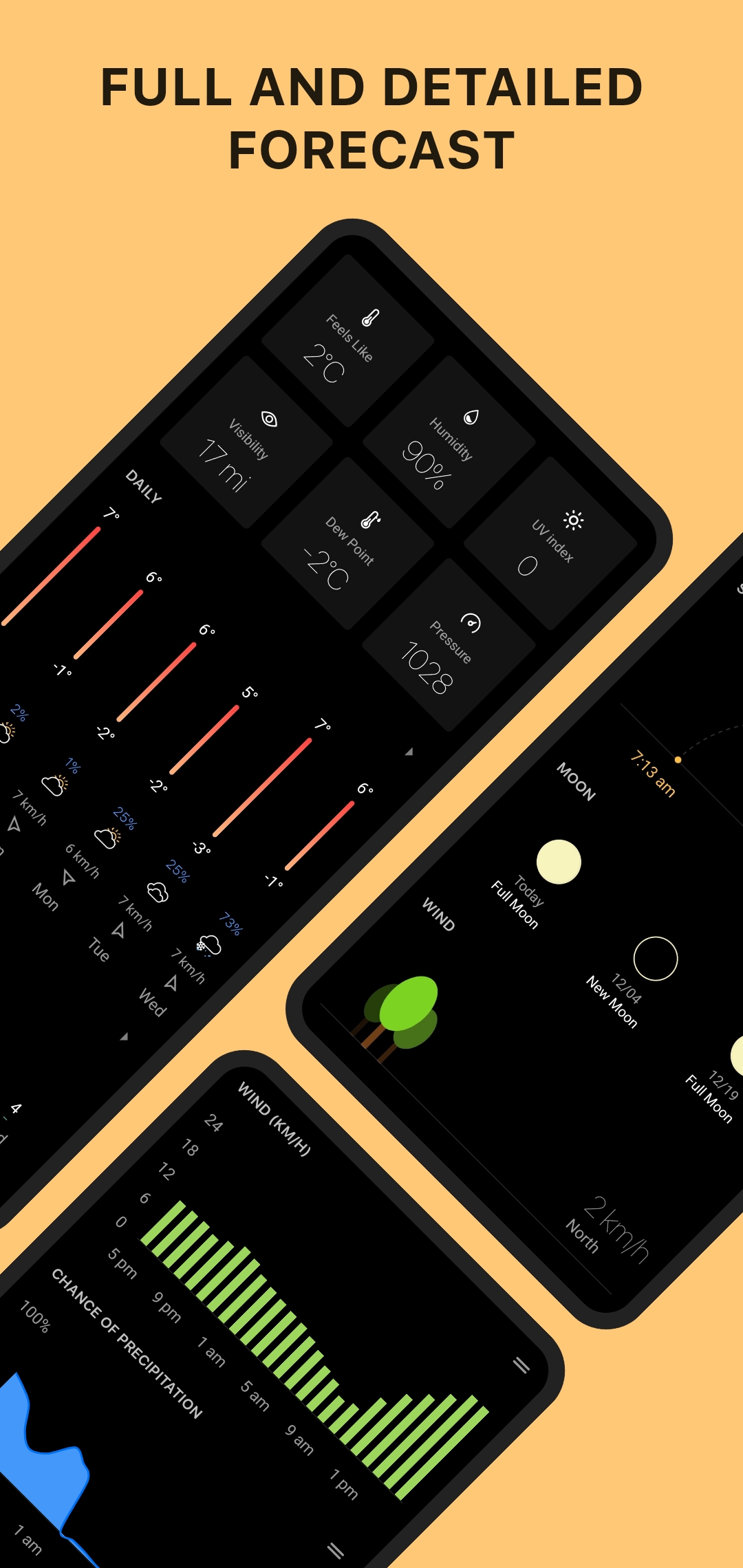 اسکرین شات 2 برنامه Today Weather: Radar & Widgets