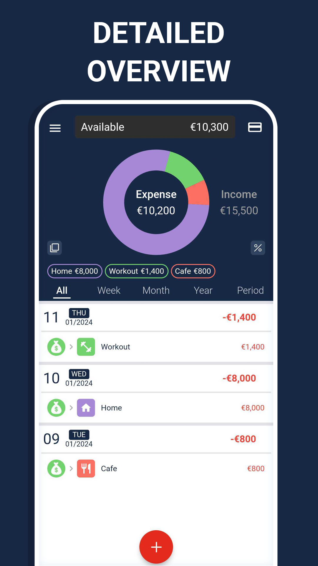 اسکرین شات 3 برنامه Budget: expense tracker, money