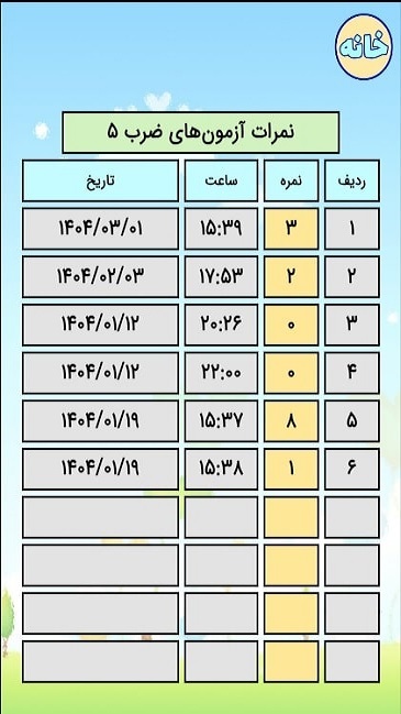 اسکرین شات 11 برنامه آموزش جدول ضرب با شعر (صوتی)