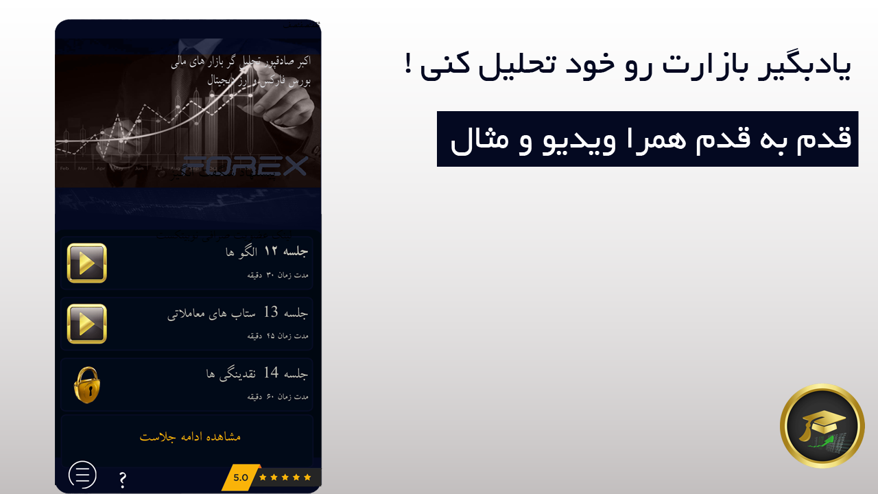 اسکرین شات 2 برنامه فارکسی شو(آموزش ویدیو فارکس)