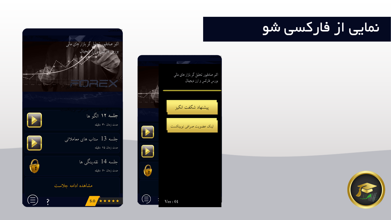 اسکرین شات 3 برنامه فارکسی شو(آموزش ویدیو فارکس)