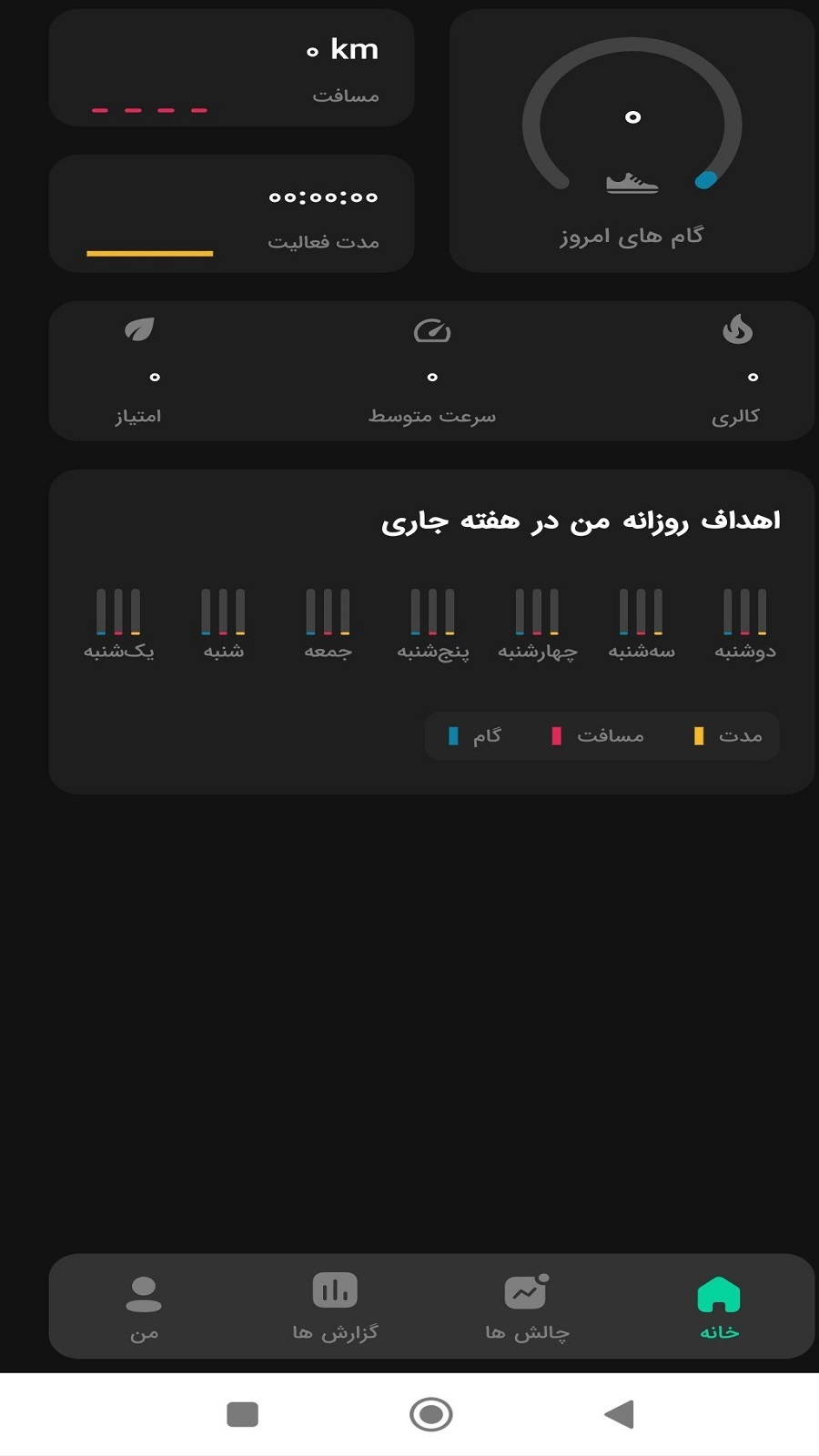 اسکرین شات 1 برنامه ‏موروم (گام شمار)