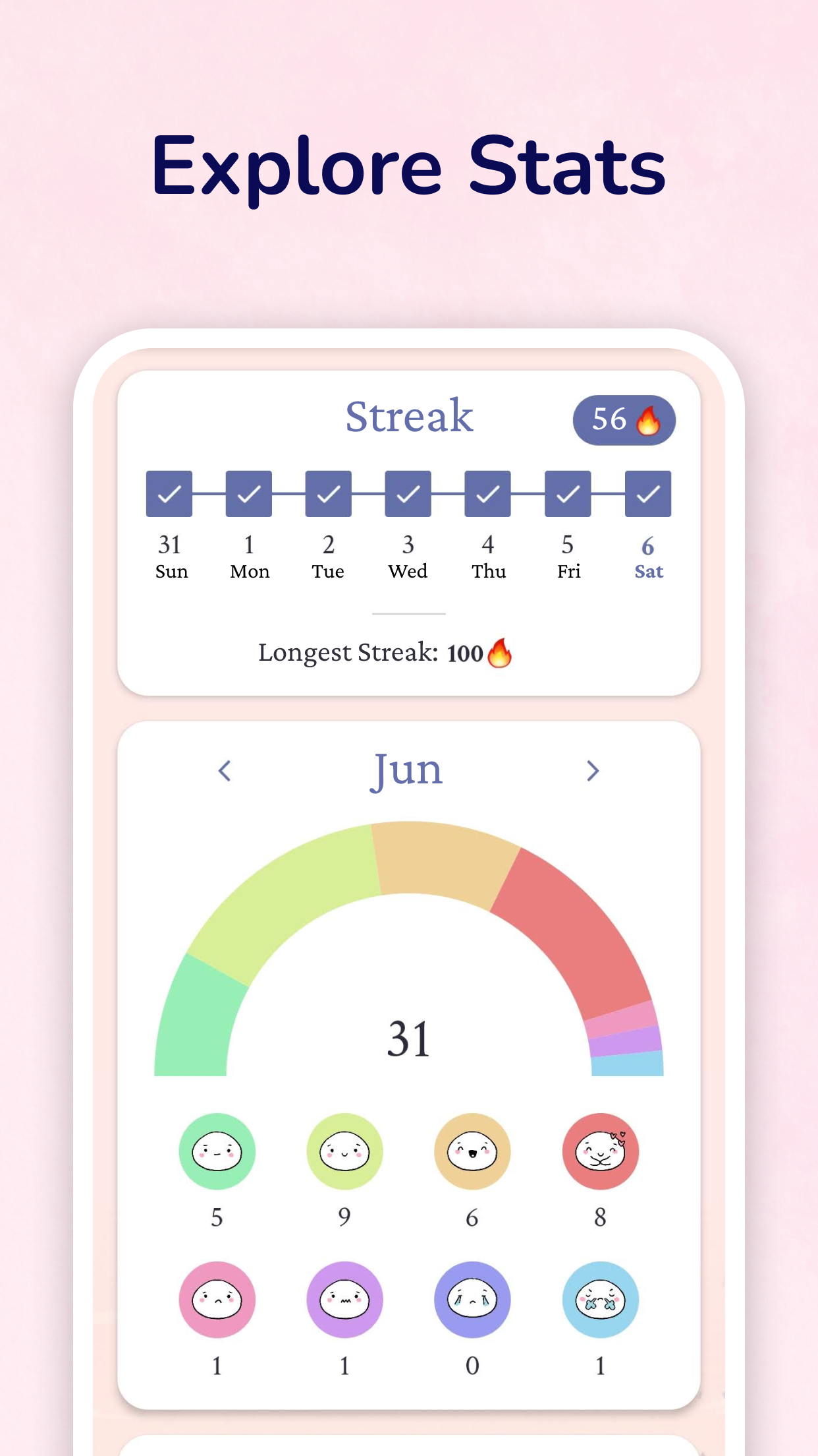 اسکرین شات 7 برنامه My Diary - Daily Journal, Lock