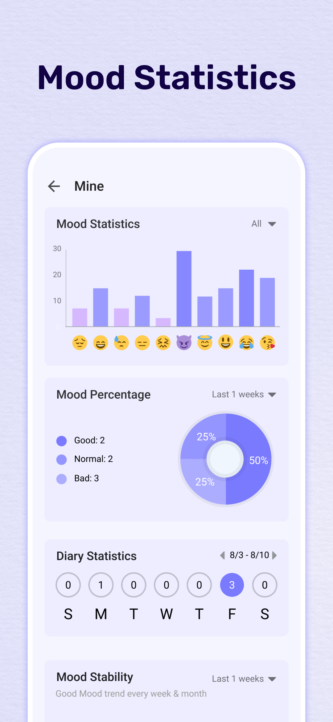 اسکرین شات 7 برنامه My Diary - Daily Diary Journal
