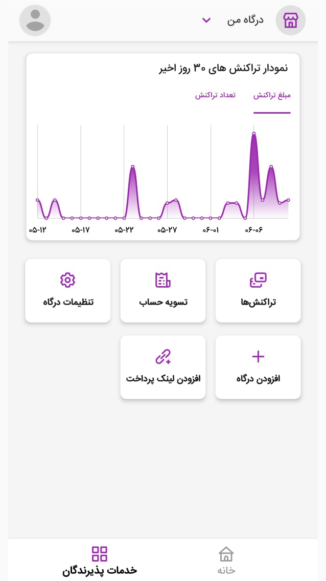 اسکرین شات 4 برنامه آتی‌پِی
