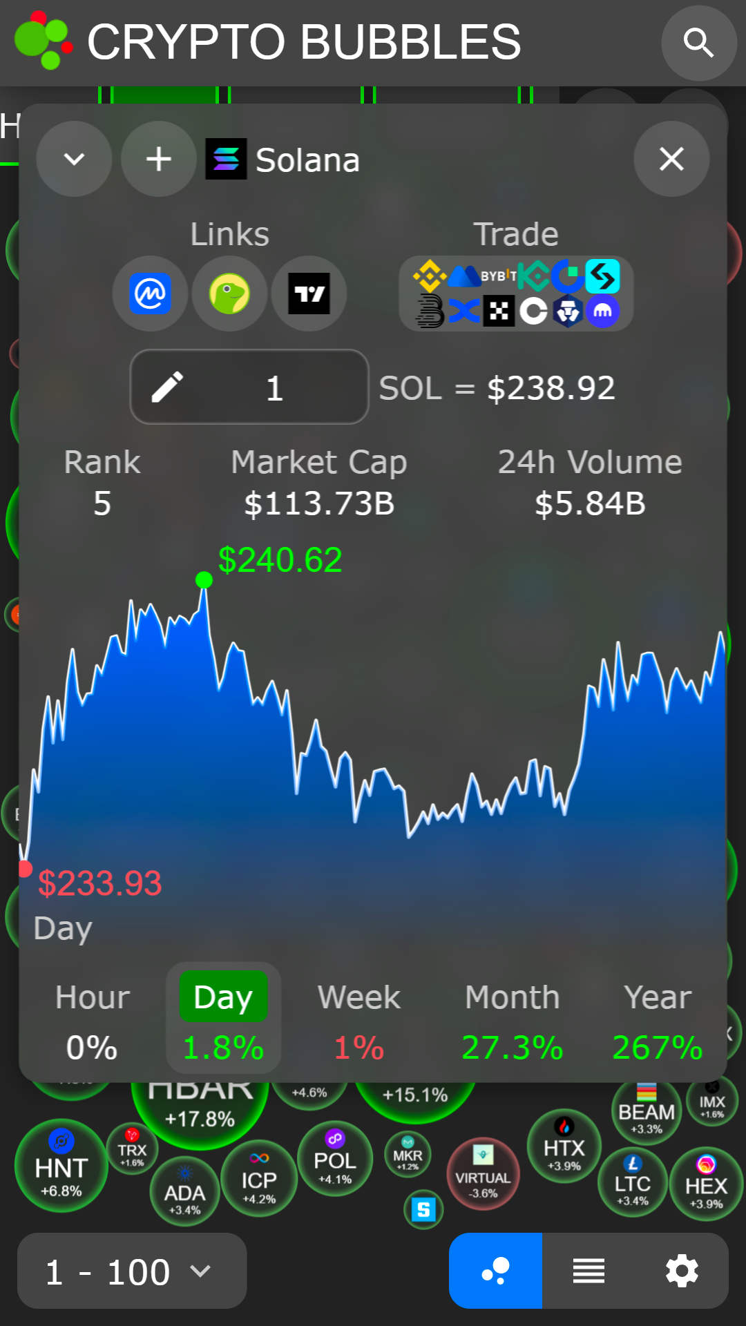 اسکرین شات 3 برنامه Crypto Bubbles