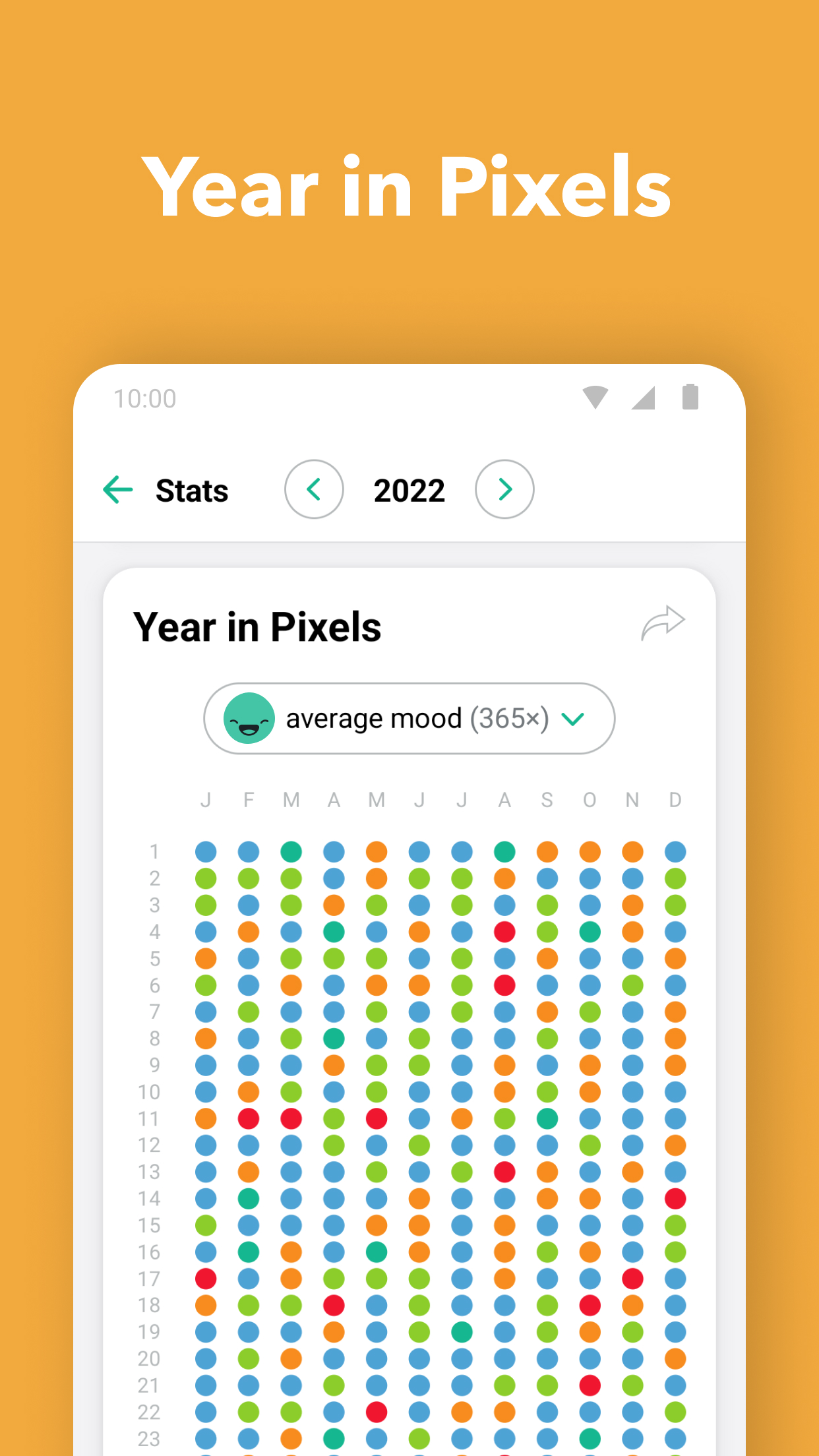 اسکرین شات 6 برنامه Daylio Journal - Mood Tracker