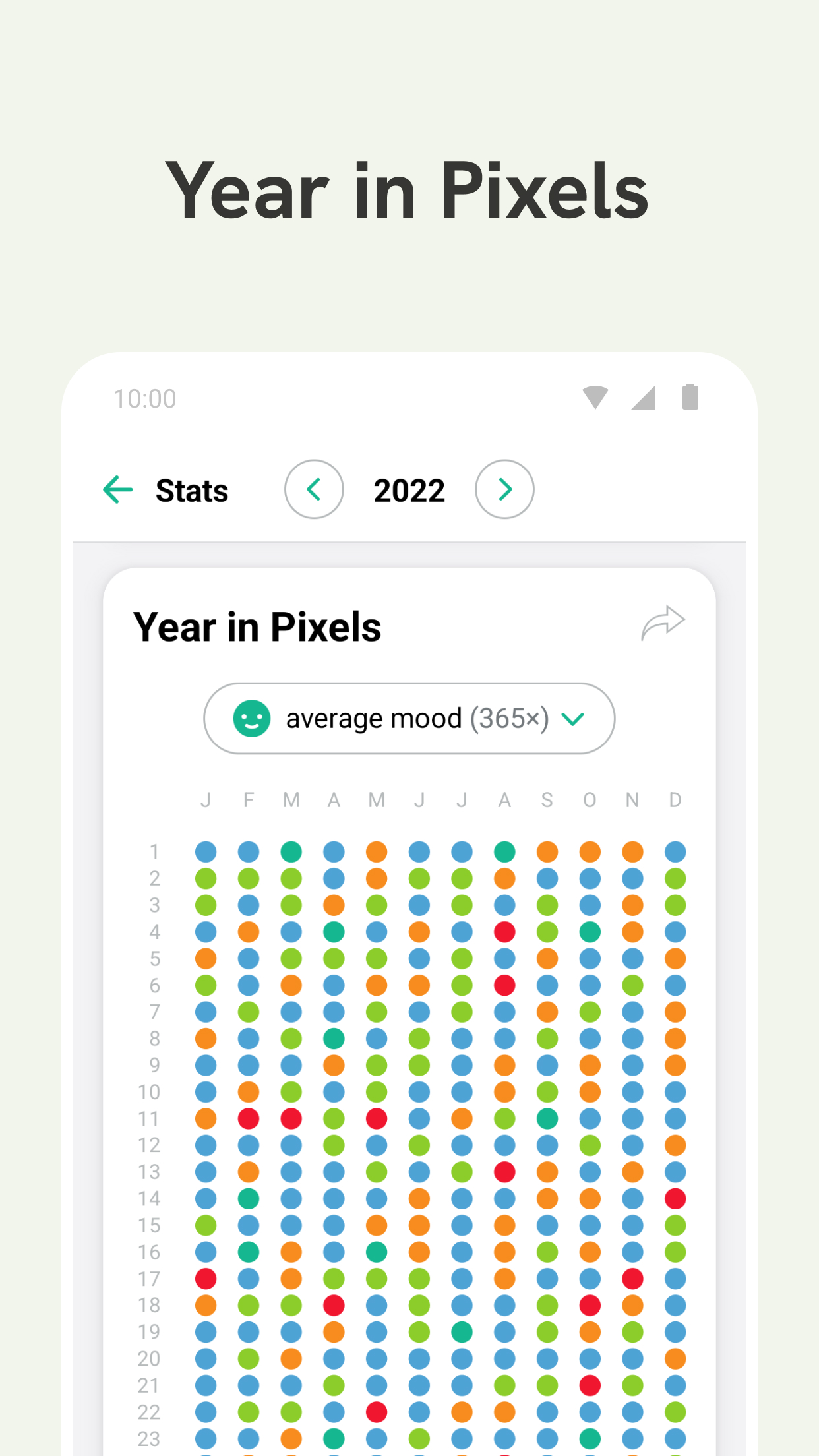 اسکرین شات 6 برنامه Daylio Journal - Mood Tracker