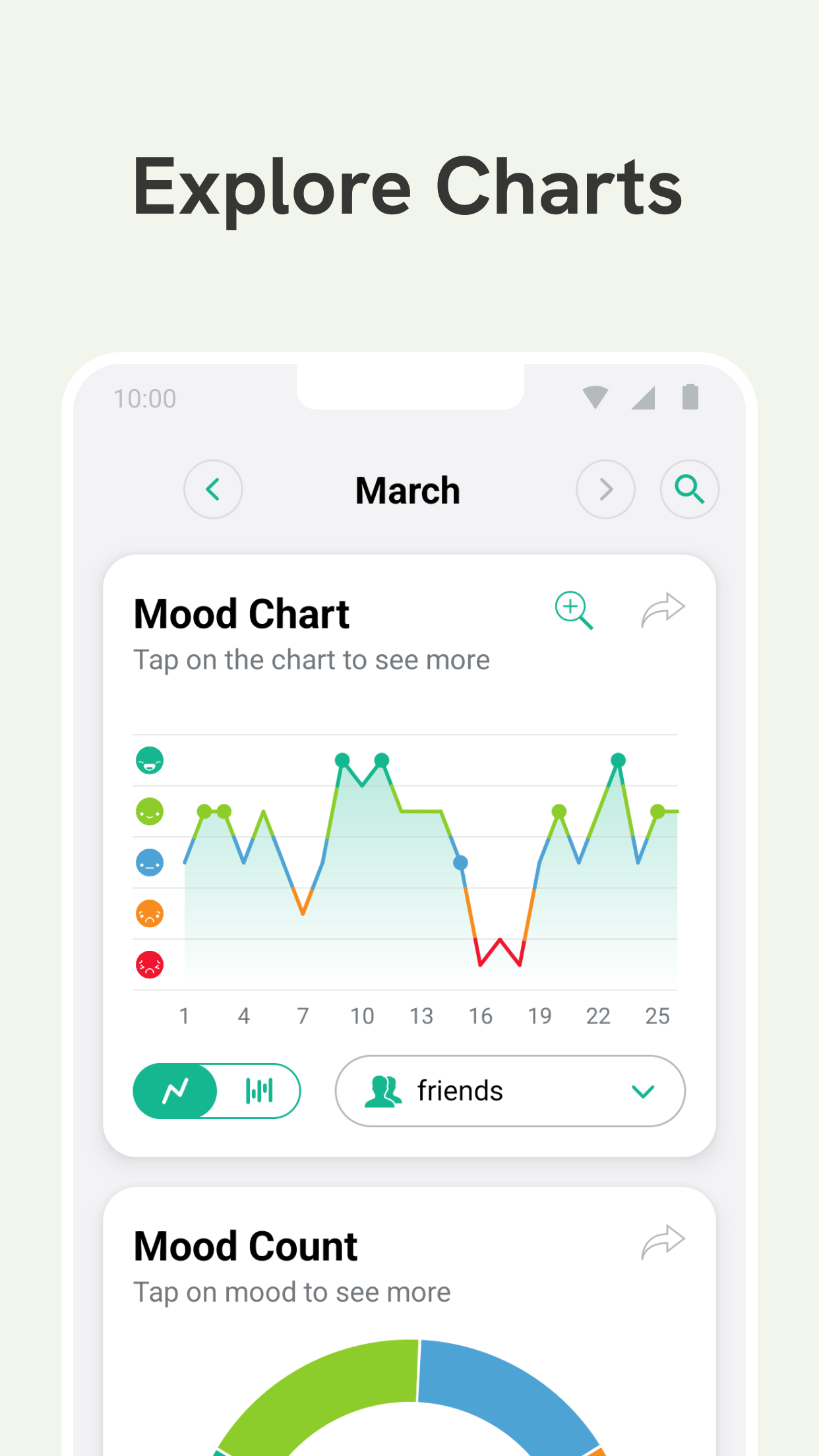 اسکرین شات 5 برنامه Daylio Journal - Mood Tracker