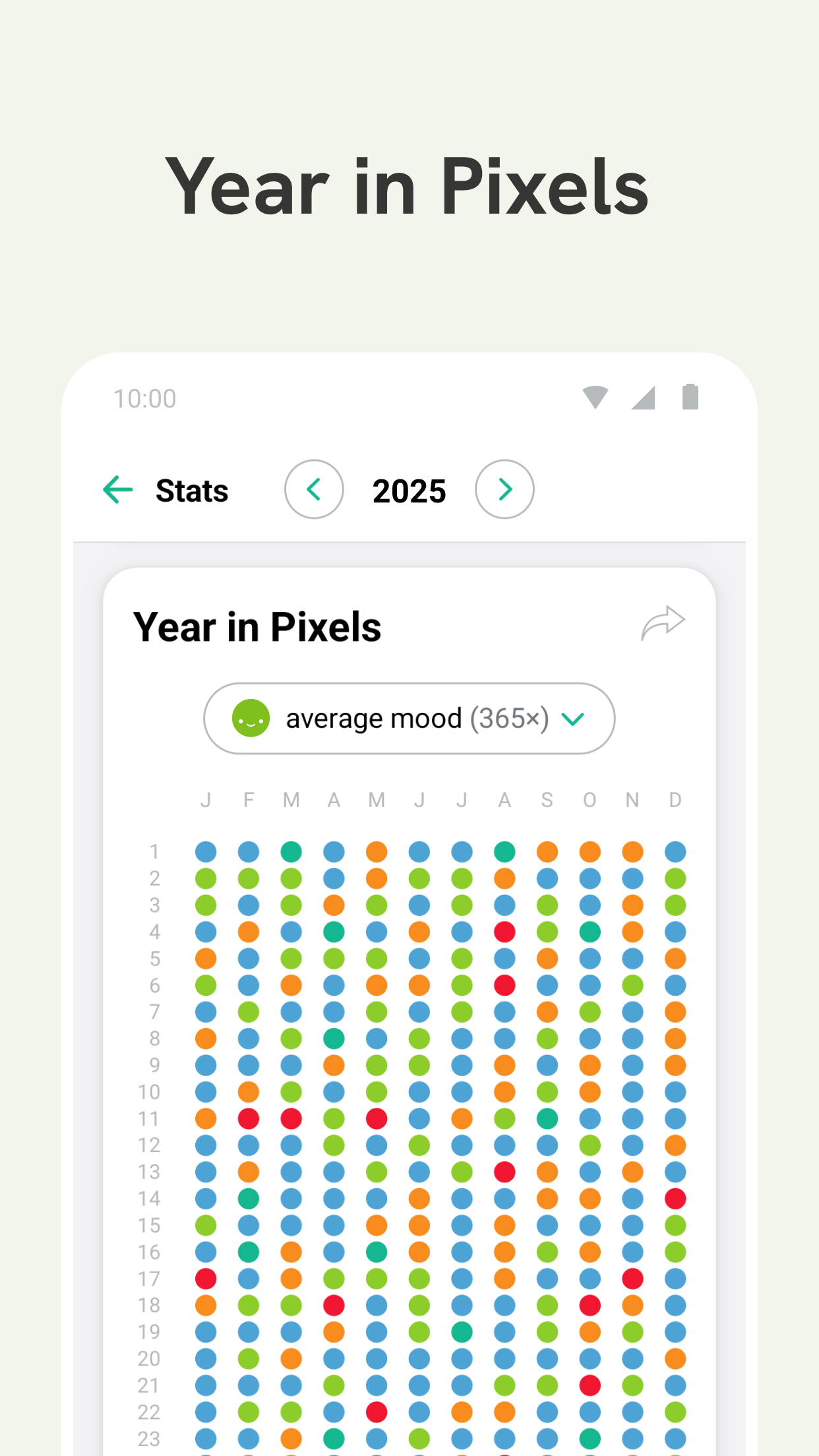 اسکرین شات 6 برنامه Daylio Journal - Mood Tracker
