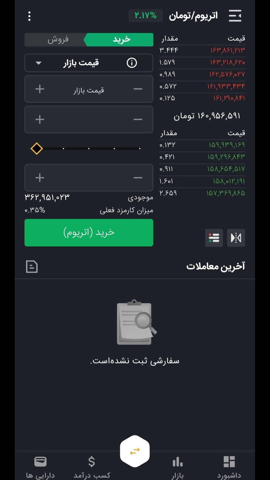 اسکرین شات 2 برنامه دلارنت | خرید و فروش ارزهای دیجیتال