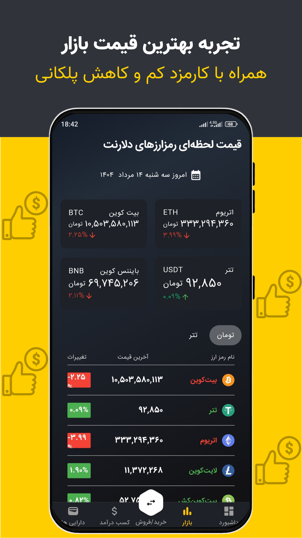 اسکرین شات 1 برنامه ‏دلارنت | خرید و فروش ارزهای دیجیتال
