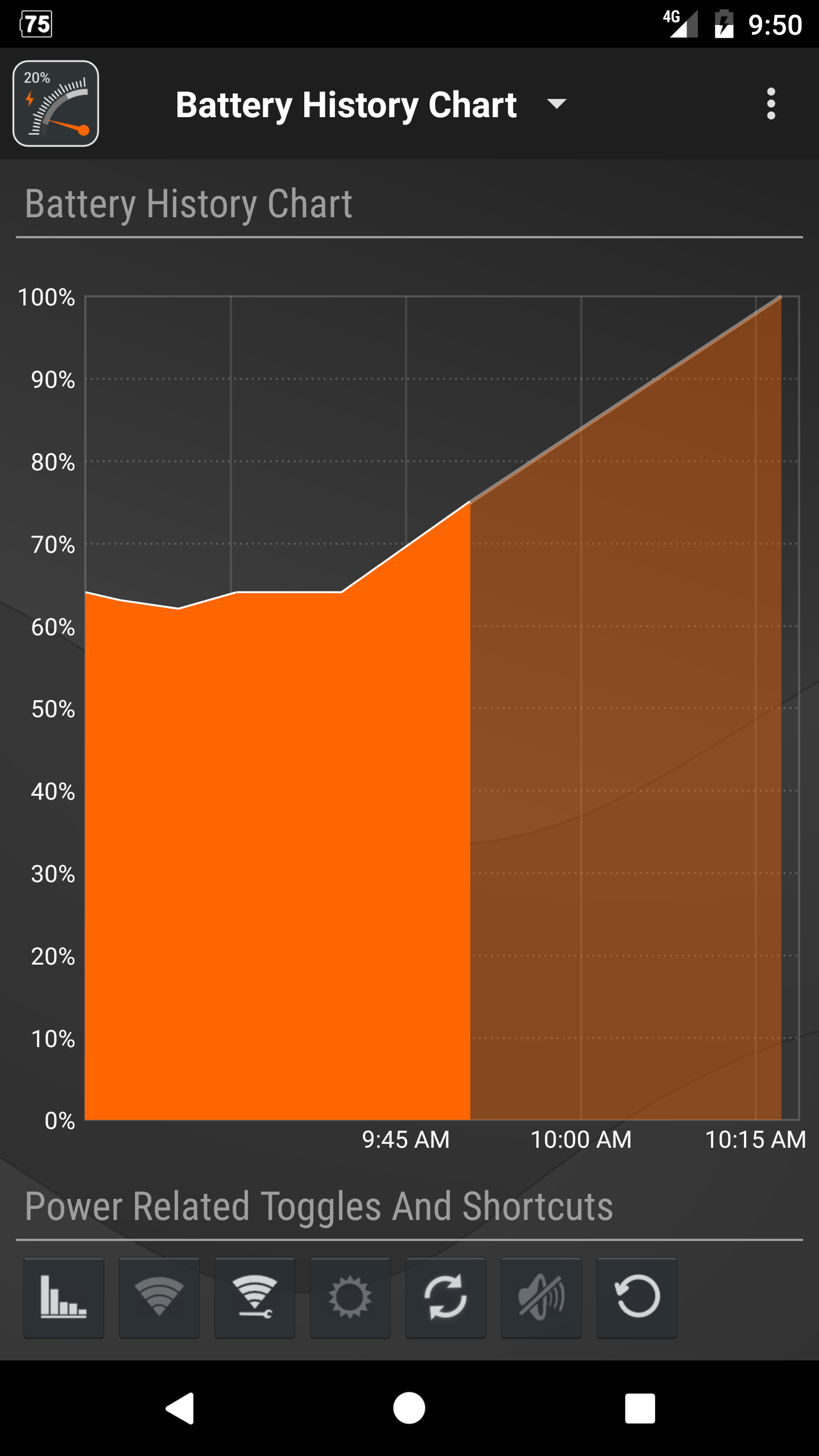 اسکرین شات 3 برنامه Gauge Battery Widget