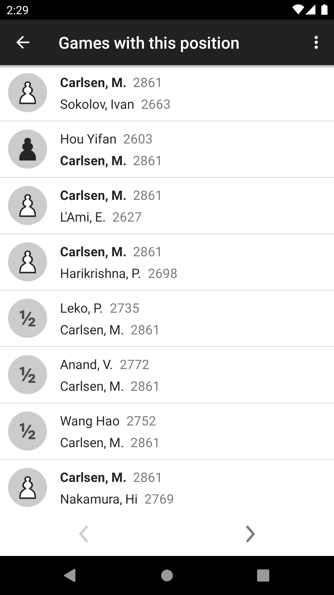 اسکرین شات 2 بازی Chess Openings Pro