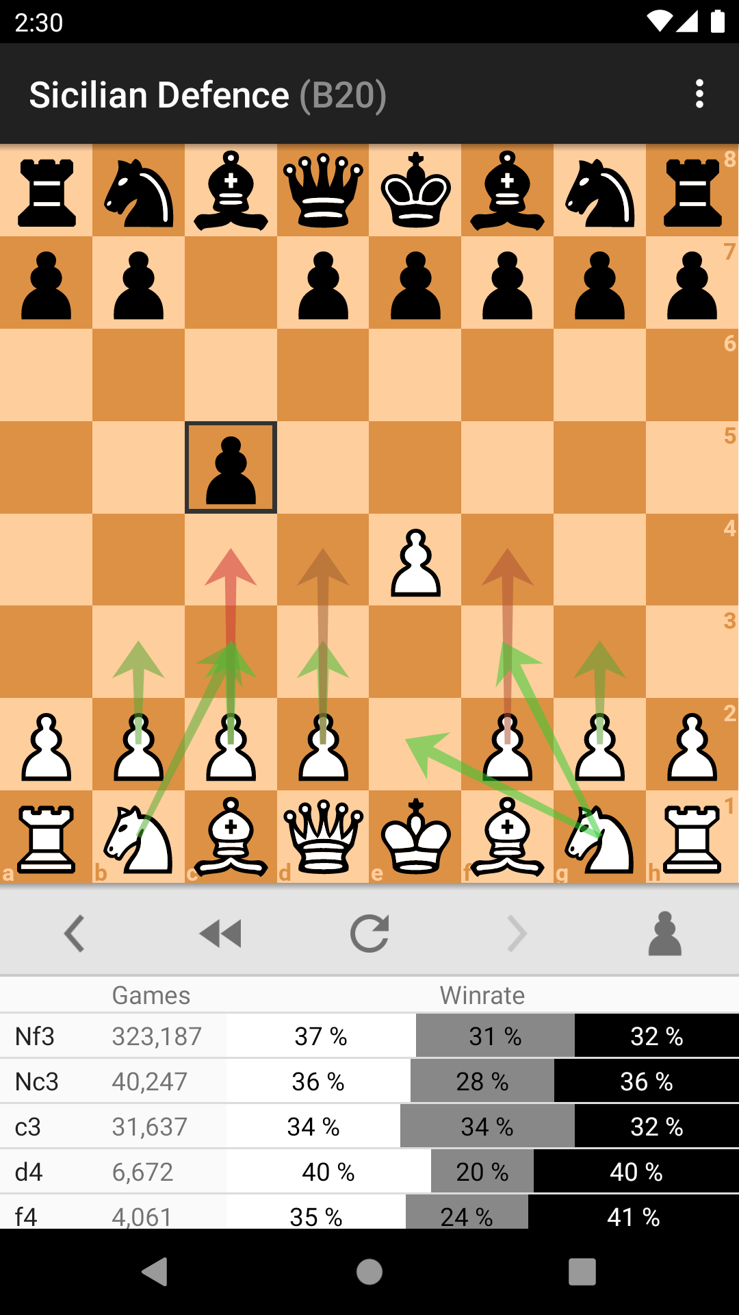 اسکرین شات 4 بازی Chess Openings Pro