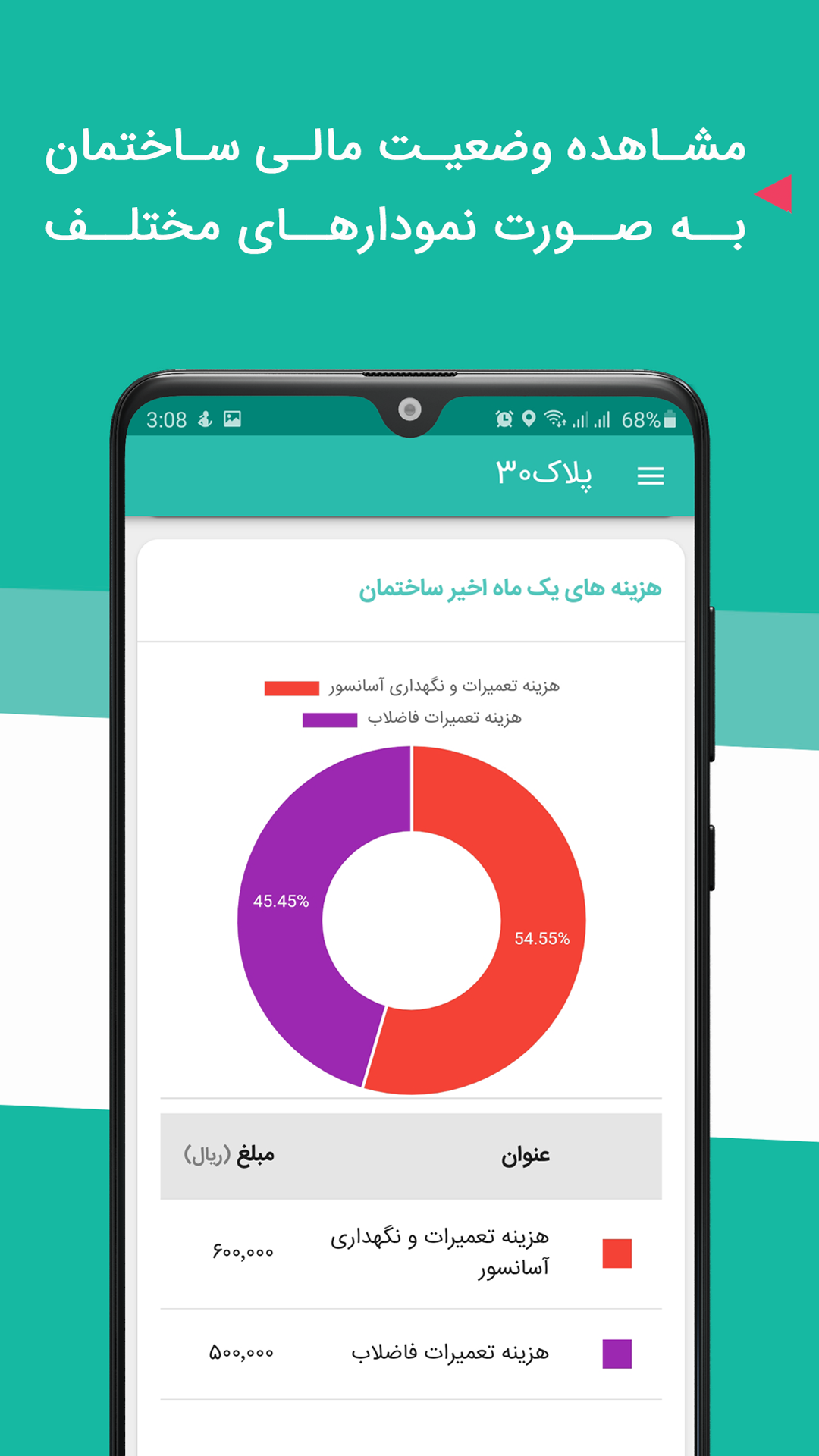 اسکرین شات 5 برنامه مانیار، مدیریت شارژ ساختمان