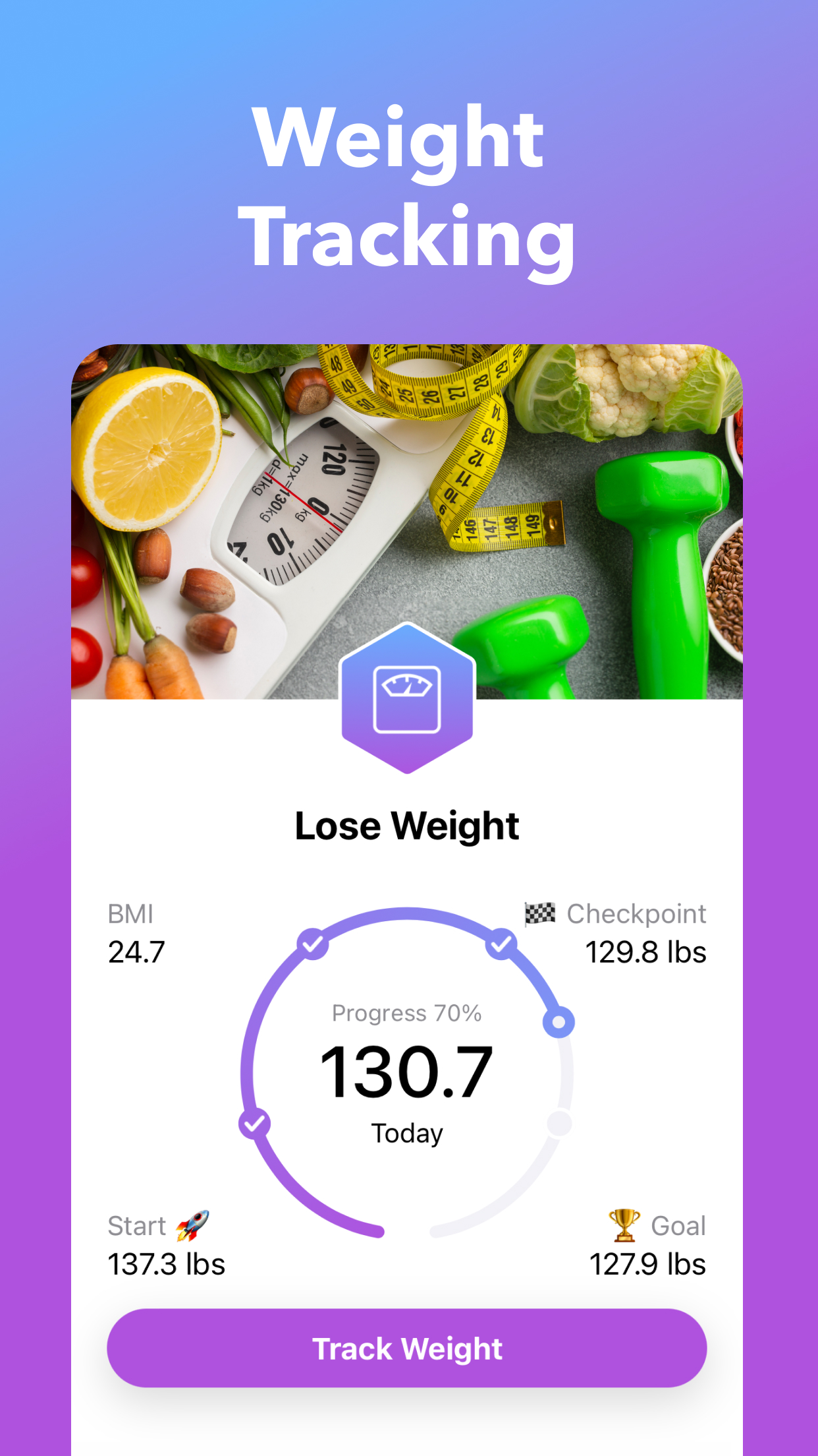 اسکرین شات 4 برنامه Nutrilio: Food Tracker & Water