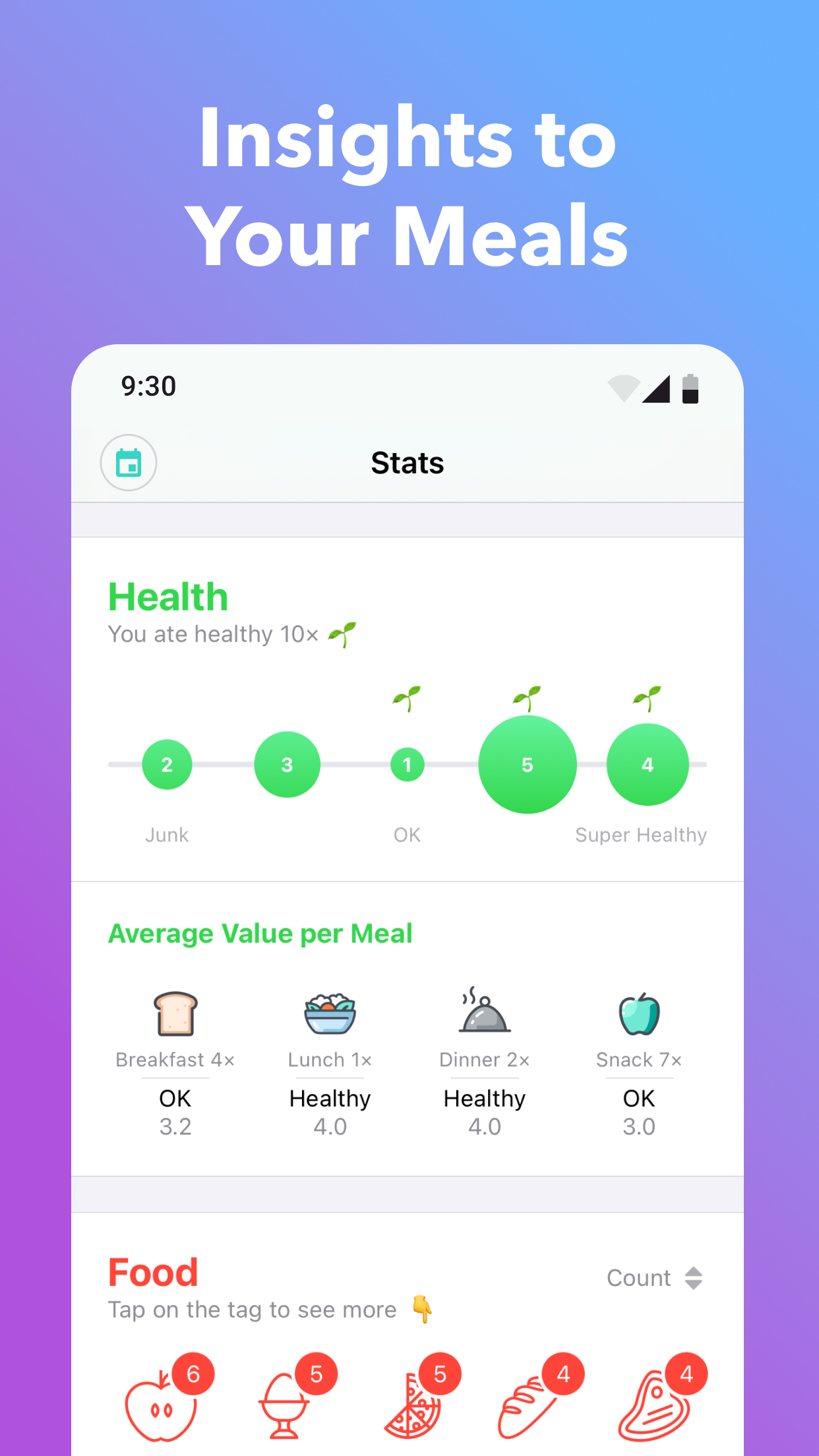 اسکرین شات 6 برنامه Nutrilio: Food Tracker & Water