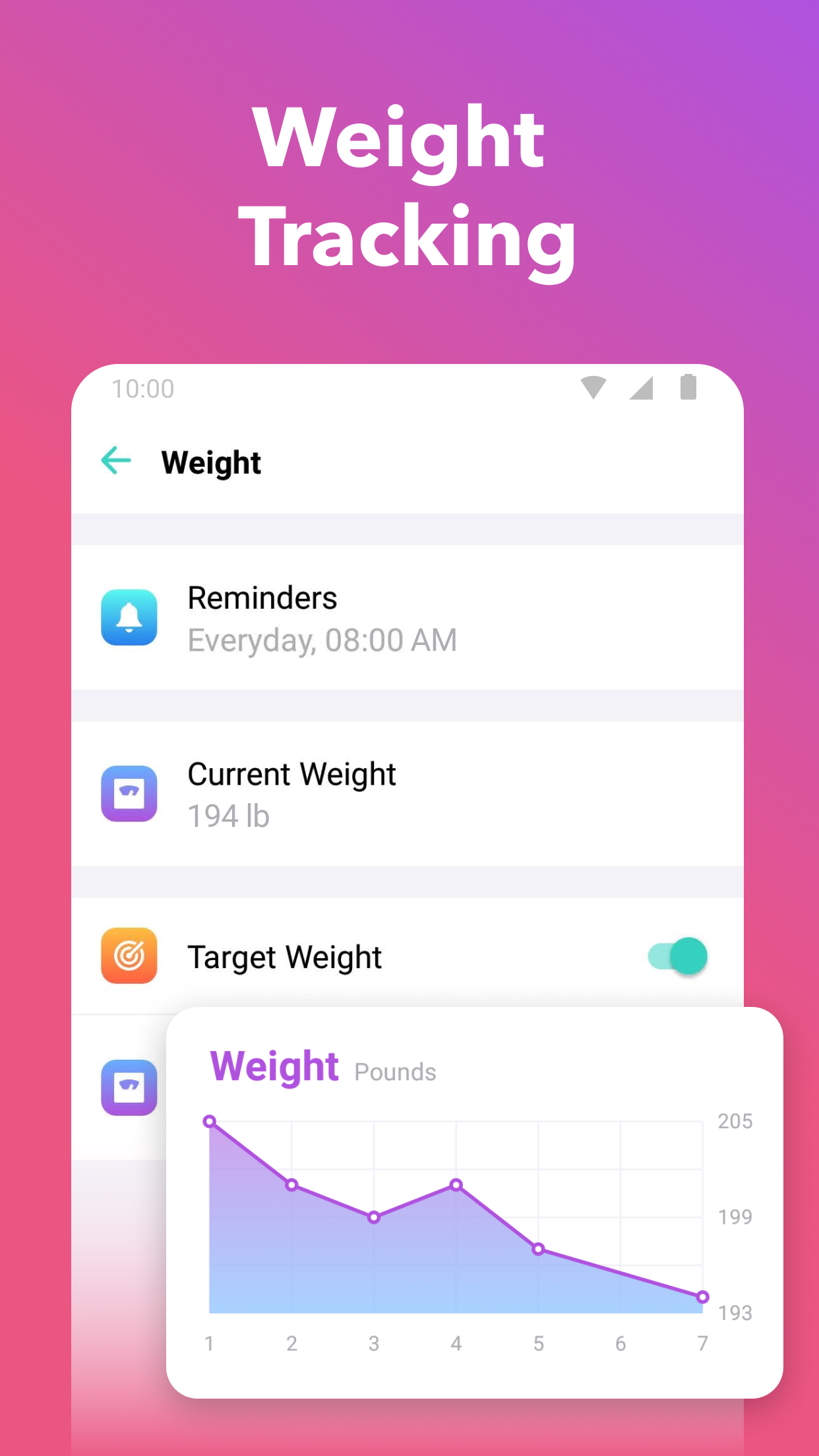 اسکرین شات 4 برنامه Nutrilio: Food Tracker & Water