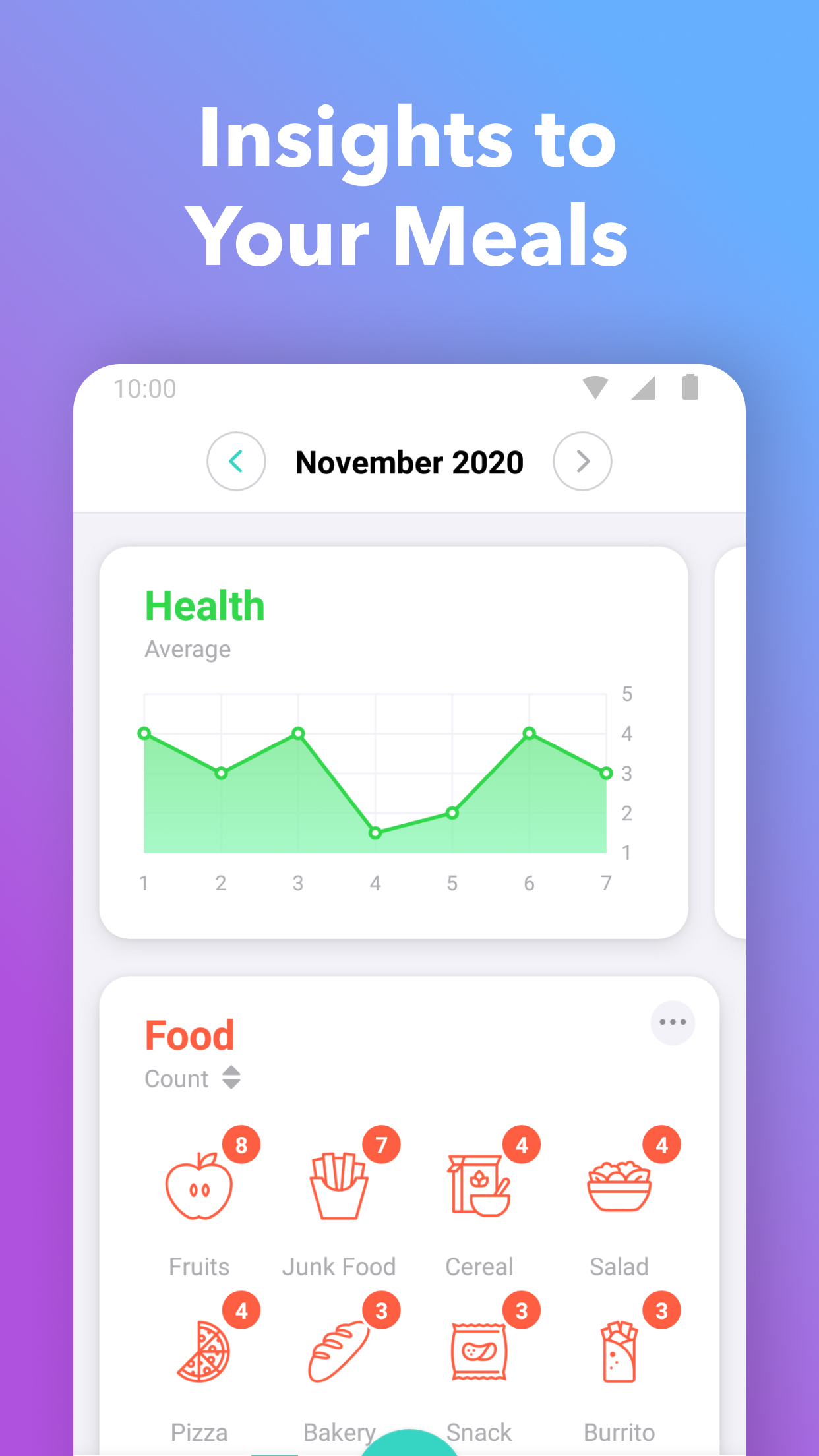 اسکرین شات 5 برنامه Nutrilio: Food Tracker & Water