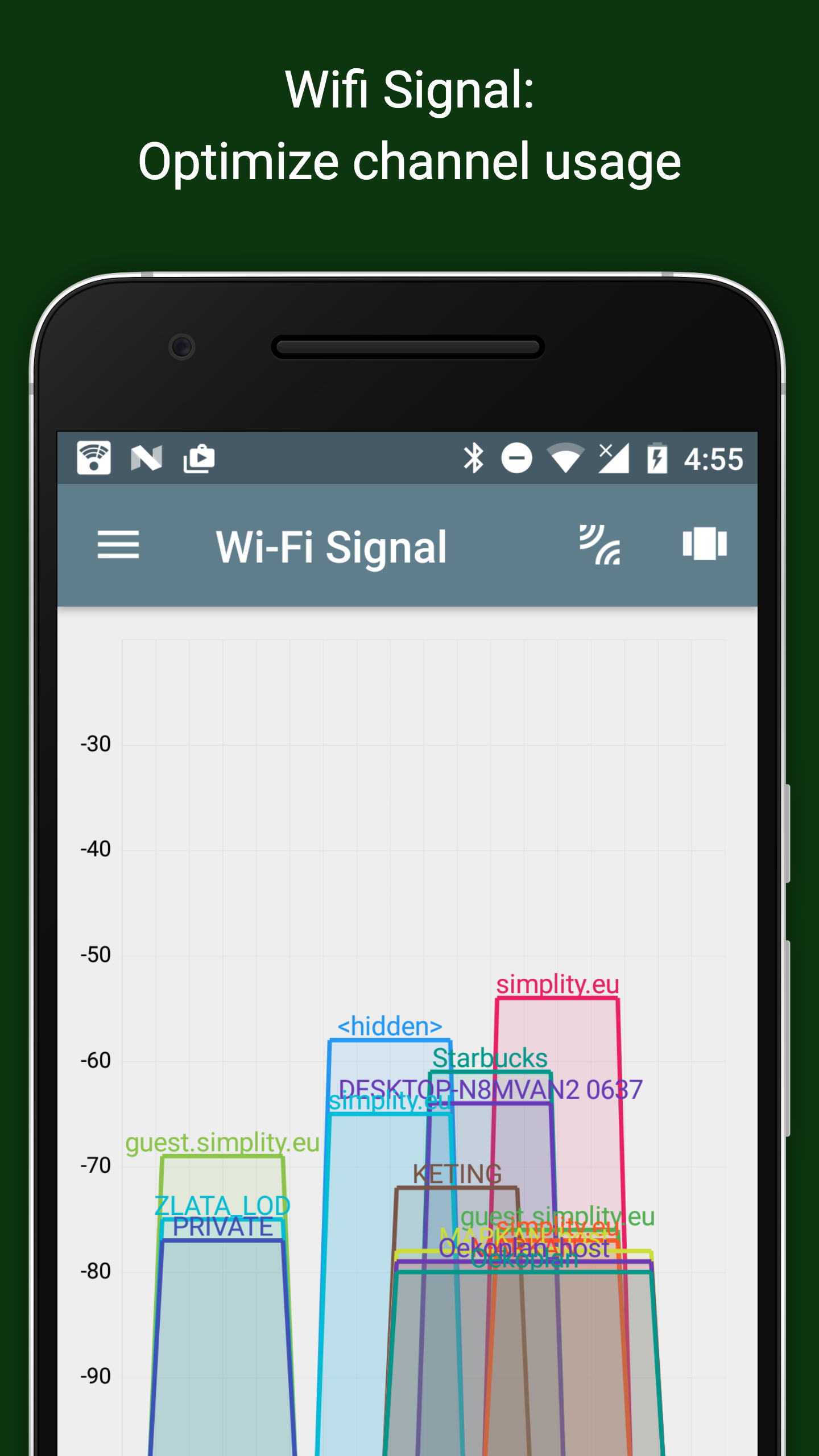 اسکرین شات 1 برنامه Network Analyzer