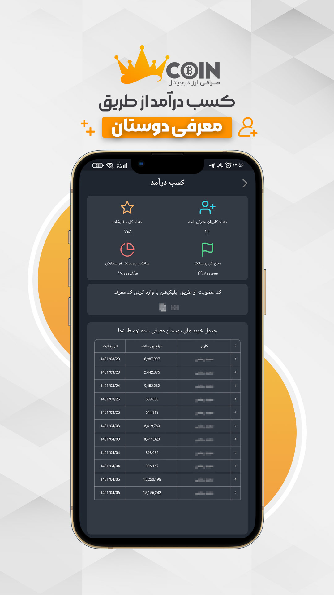 اسکرین شات 5 برنامه تاج کوین