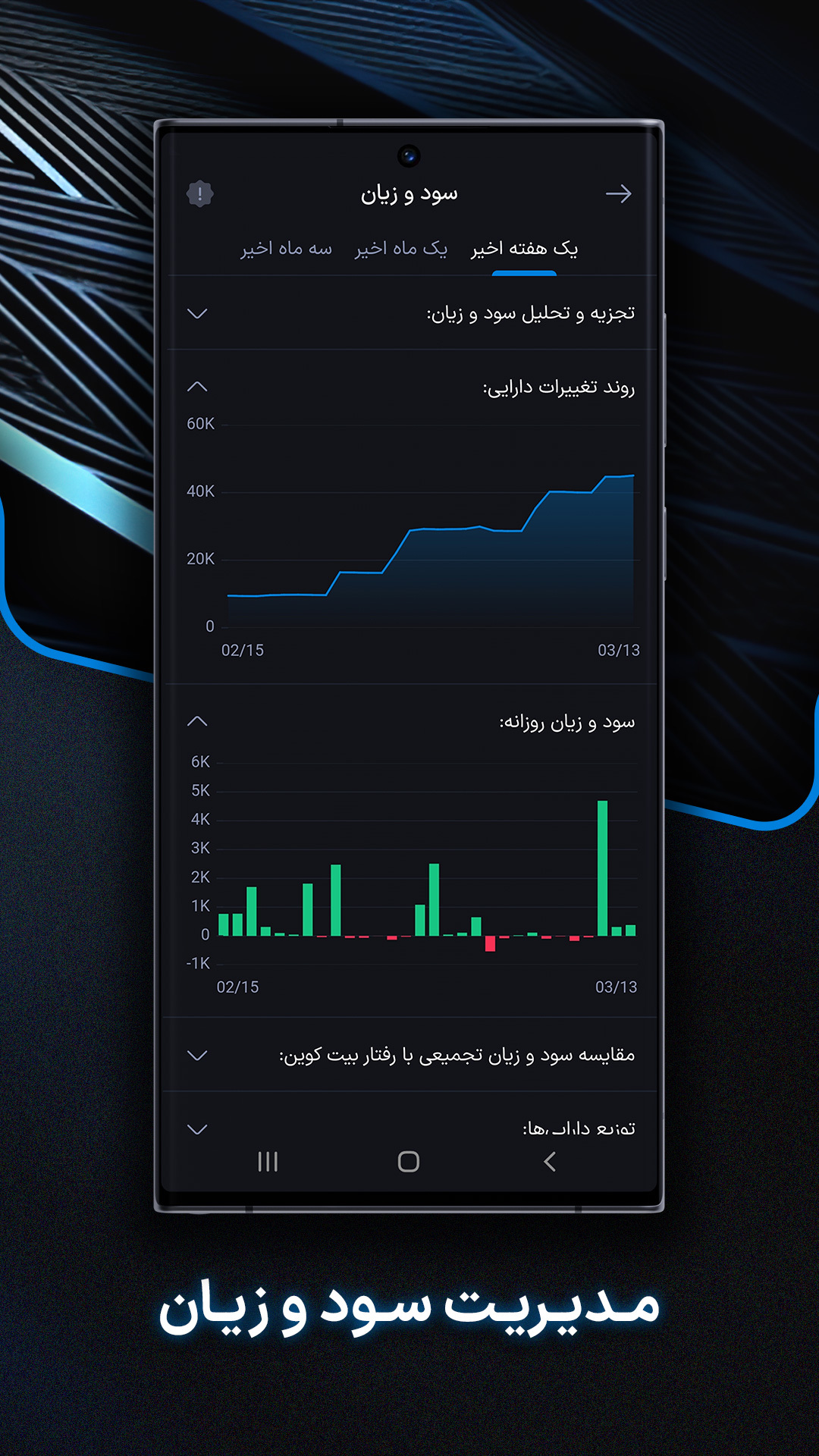 اسکرین شات 7 برنامه ‏‏‏‏وانفینکس | صرافی ارز دیجیتال