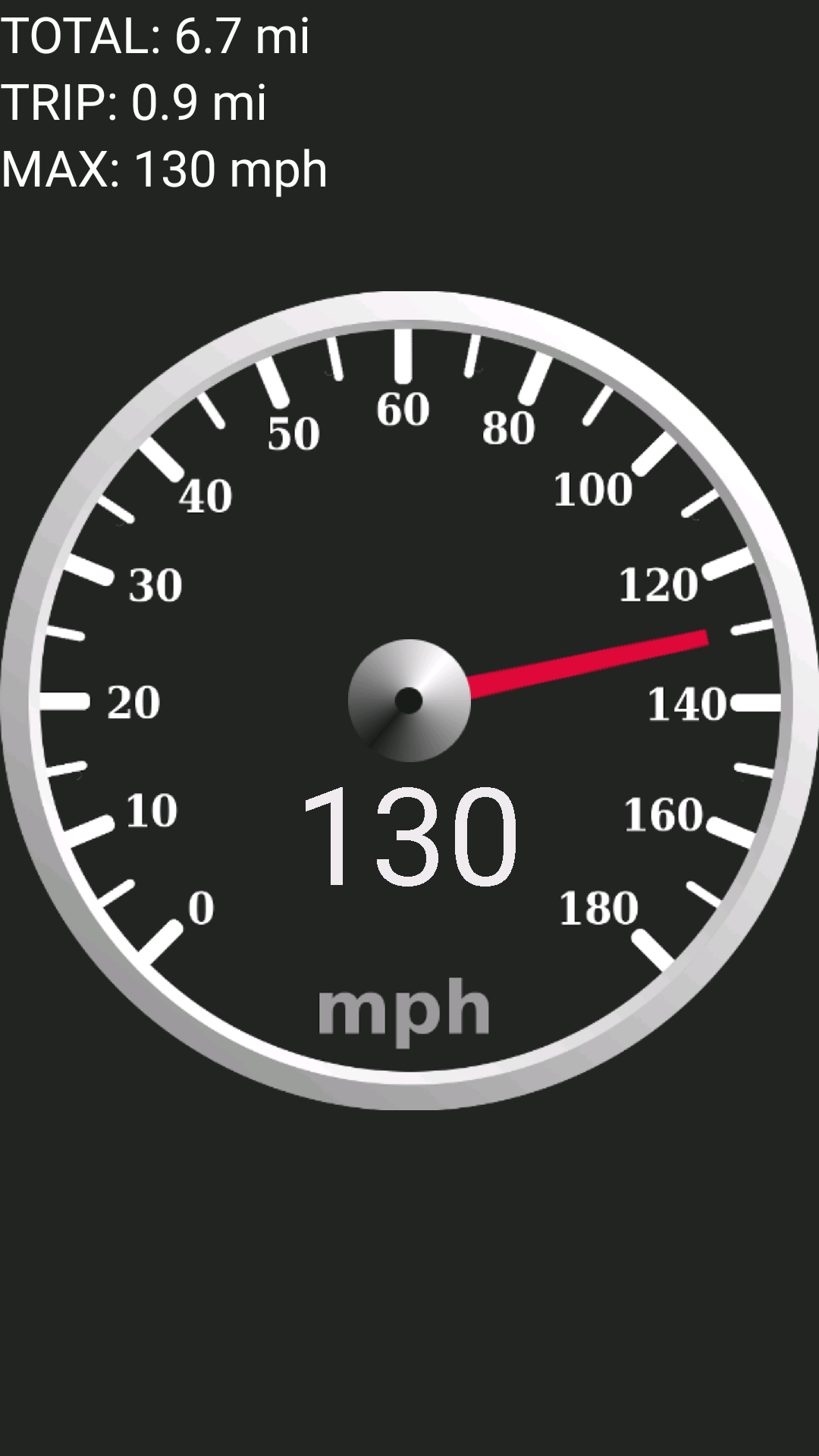 اسکرین شات 2 برنامه GPS Speedometer