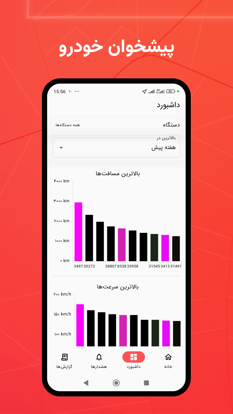 اسکرین شات 5 برنامه ردیاب اورنگ