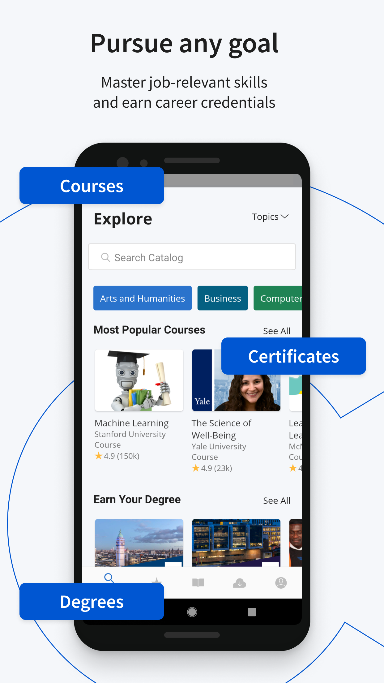 اسکرین شات 3 برنامه Coursera: Grow your career