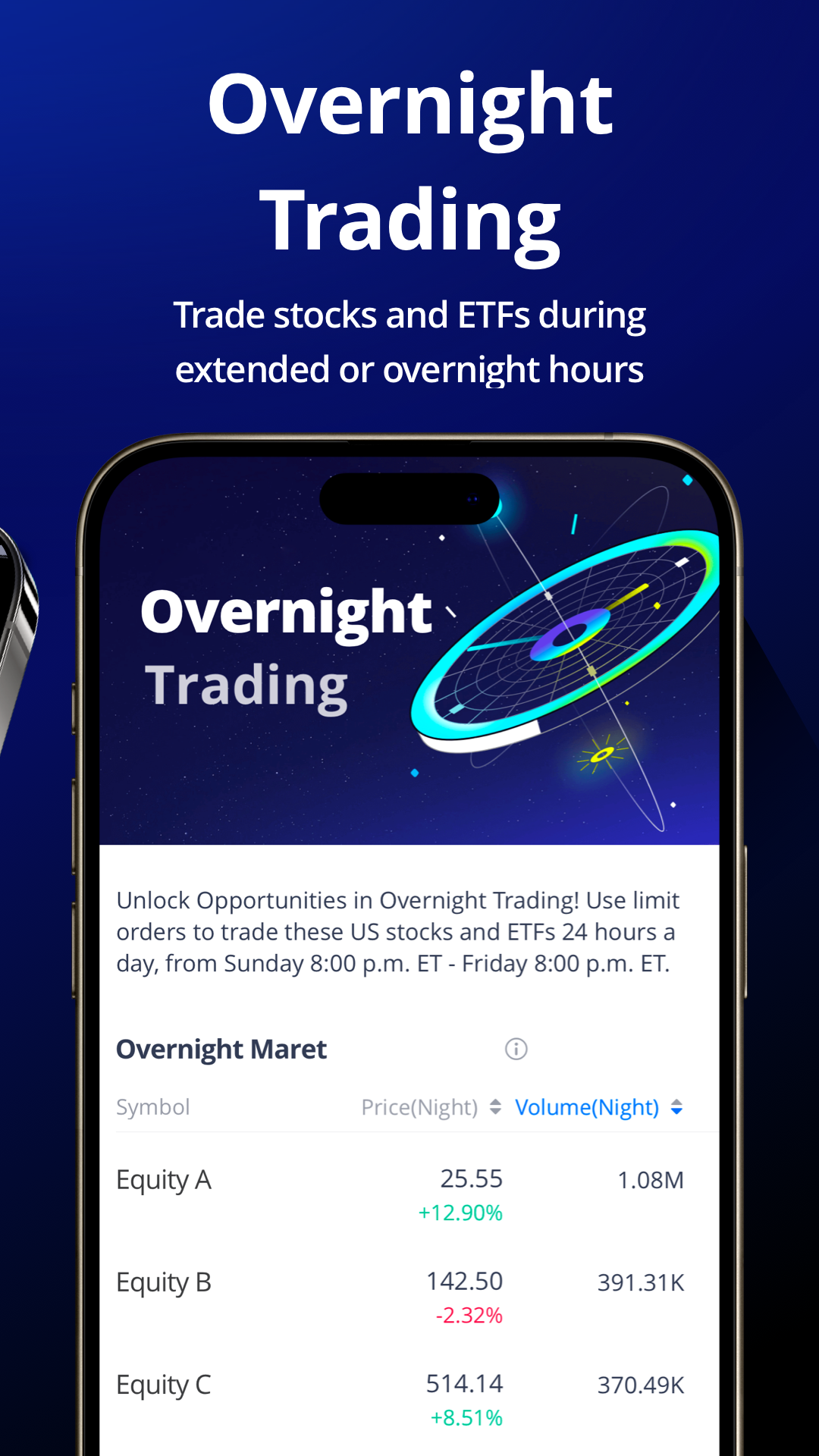 اسکرین شات 4 برنامه Webull: Investing & Trading
