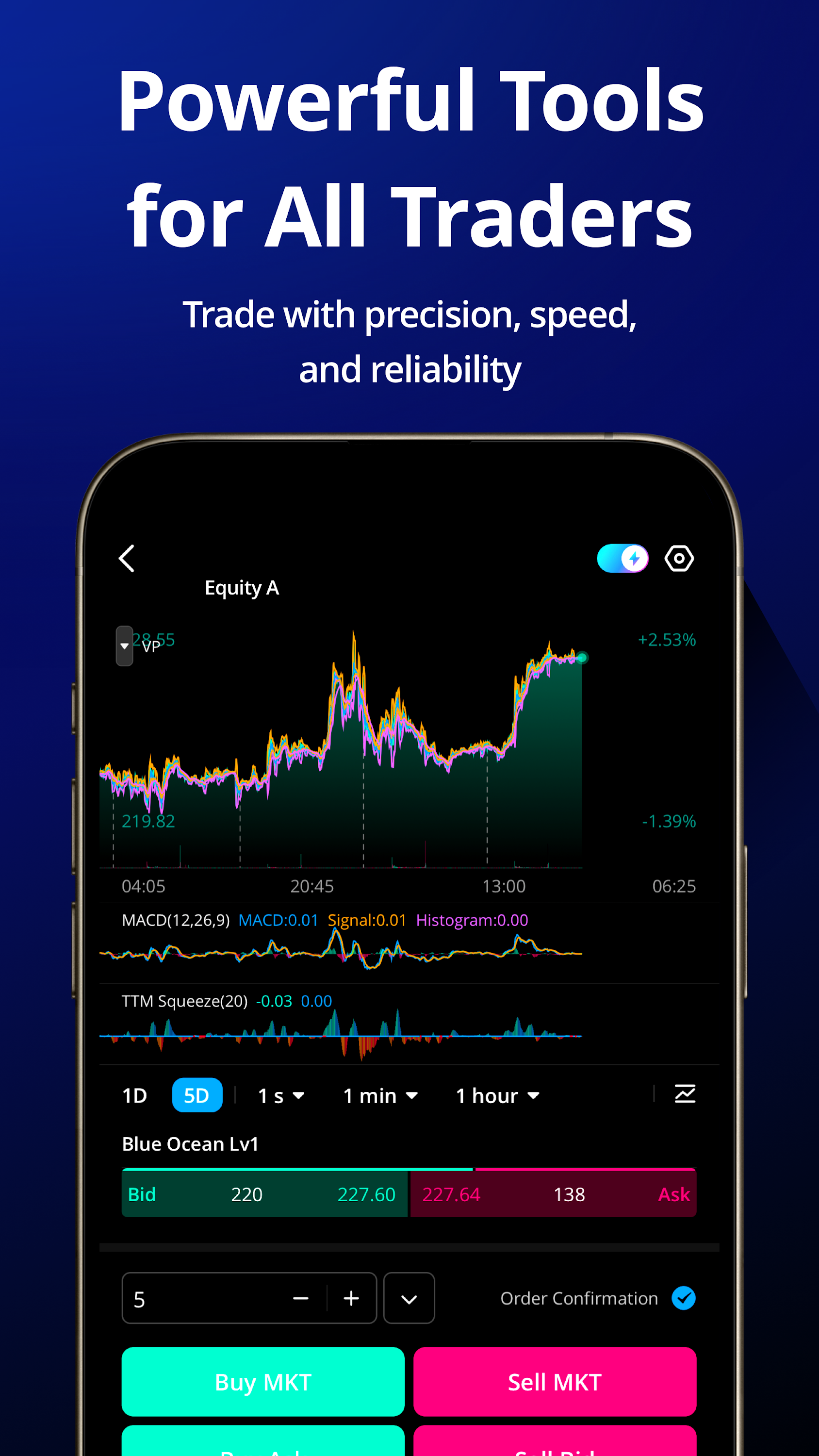 اسکرین شات 5 برنامه Webull: Investing & Trading